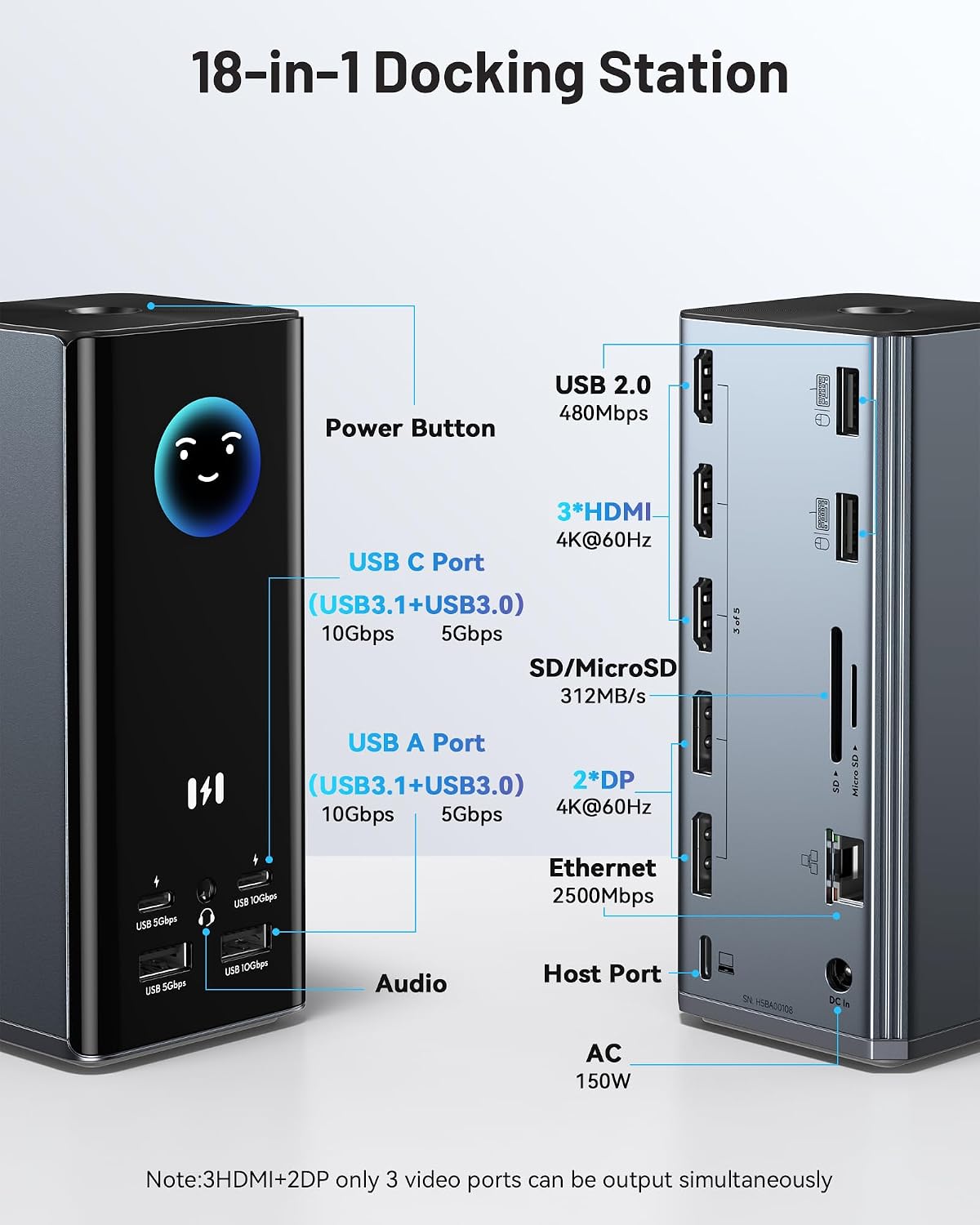 Selore Triple Monitor Docking Station for MacBook, 4K@60Hz USB-C Dock 3 Displays with 3HDMI+2DP, 10Gbps USB, 2.5G Ethernet & 150W PD + Phone Charging, Compatible with Dell/HP/Lenovo (Driver Required)