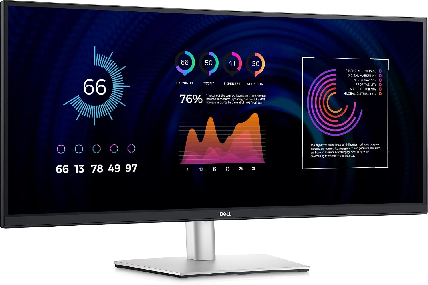 Dell P3424WE 34' Class UW-QHD Curved Screen LED Monitor - 21:9 (Renewed)