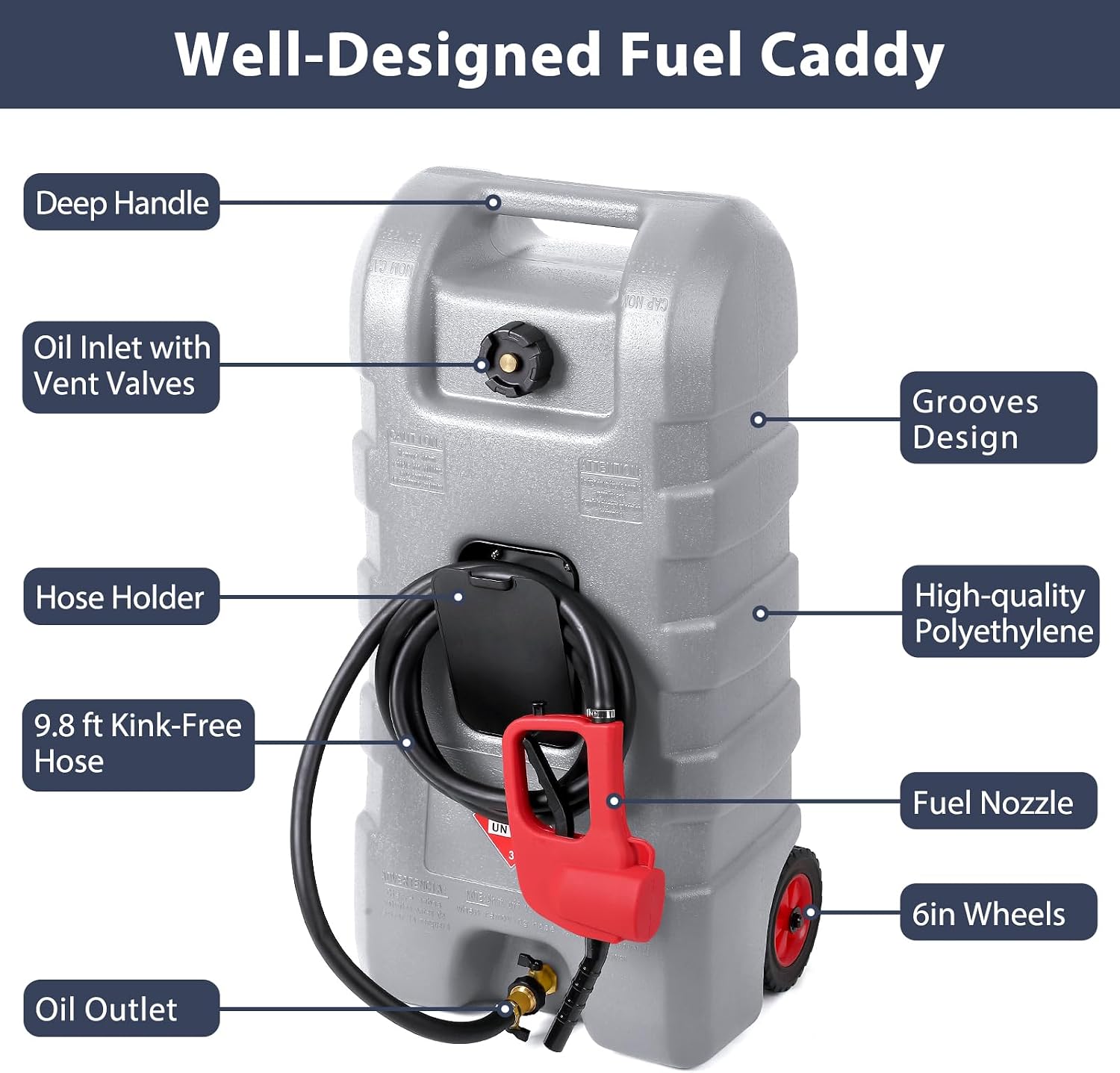 Portable Gas Fuel Tank 15 Gallon W/Casters,Portable Fuel Tank With Fluid Transfer Siphon Pump&10ft Delivery Hose,Diesel Storage Can On-Wheels for Cars, Lawn Mowers,Boats,Container Caddy Can