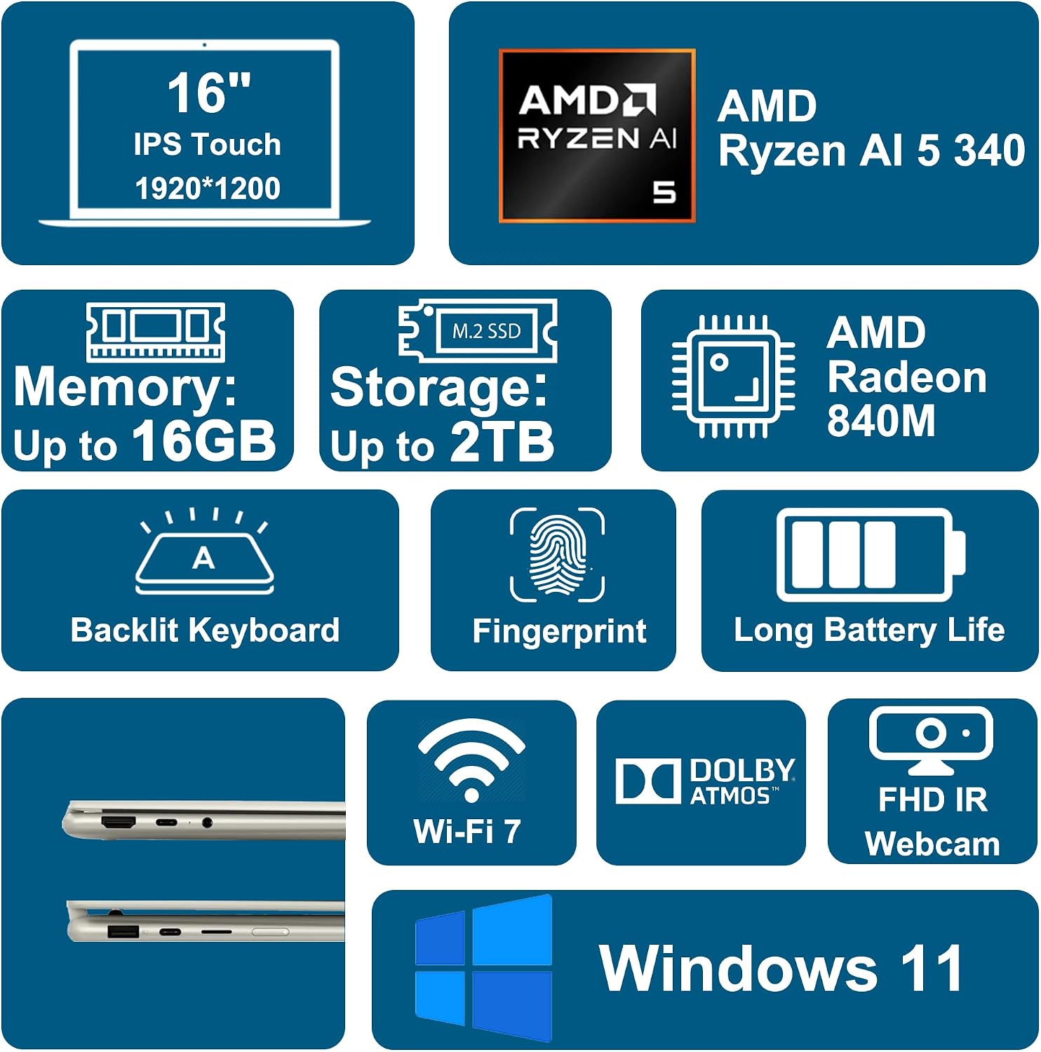 Lenovo Yoga 7 2-in-1 Laptop 16' WUXGA IPS Touch (Glossy Anti-Fingerprint) AMD 8-core Ryzen AI 5 340 (Up to 50 AI Tops) 16GB RAM 1TB SSD for Creator Business Professional Win11 ICP Hub