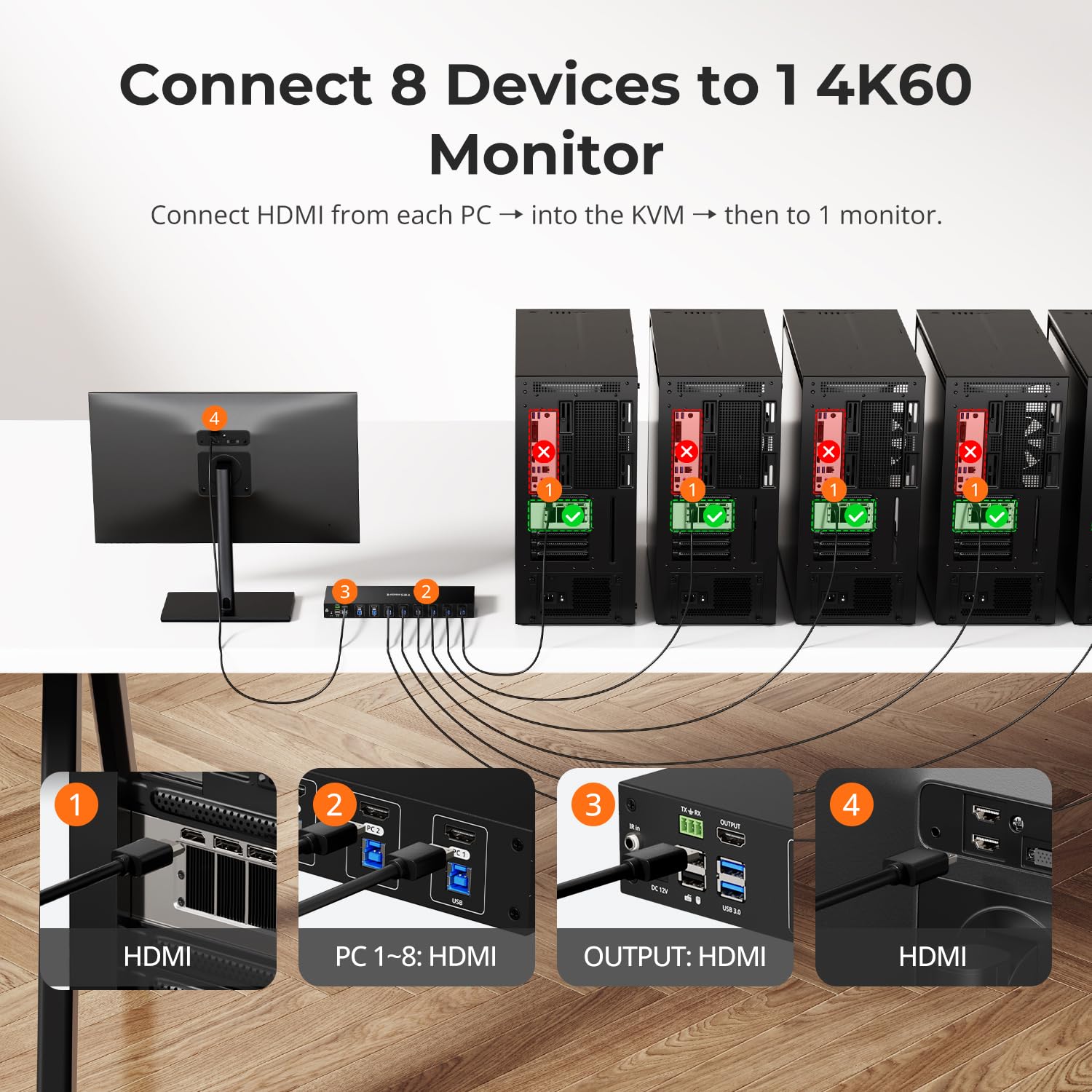 TESmart USB 3.0 HDMI KVM Switch 8 Port 4K@60Hz, 8X1 Rackmount KVM Enterprise-Grade EDID Emulator | Hotkey Switch | RS232 | LAN Port | IR Remote | IP Control | Auto Scan | with 8 Pcs 5ft KVM Cable