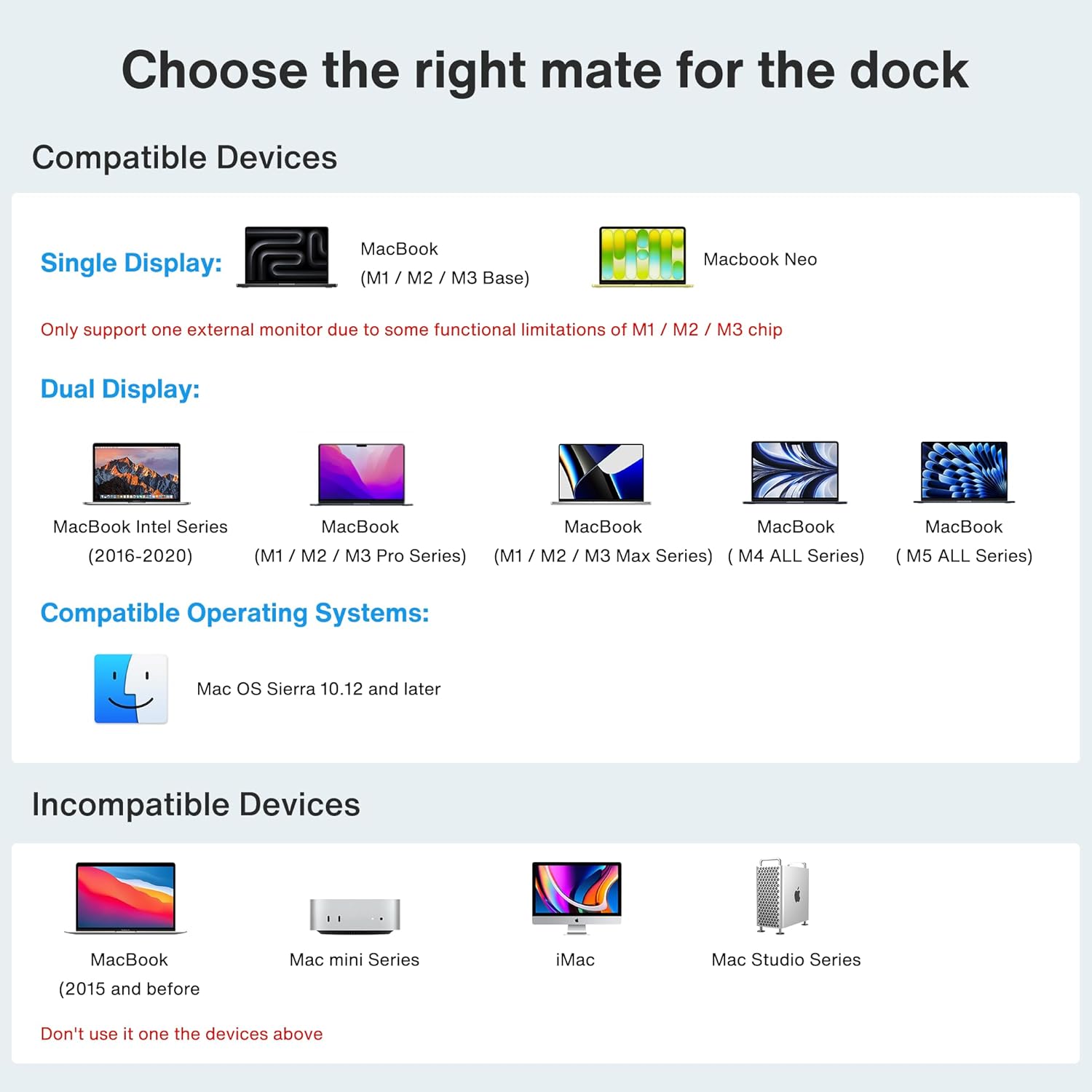 iVANKY 12-in-2 FusionDock 1 for M5 MacBook Dual 4K@144Hz Monitor (Docking Station for M5/M4/M3/M2/M1 Pro/Max MacBook Neo)(150W Power Adapter, SD/TF, USB, RJ45, 5Gbps) Plug and Play Dock Hub