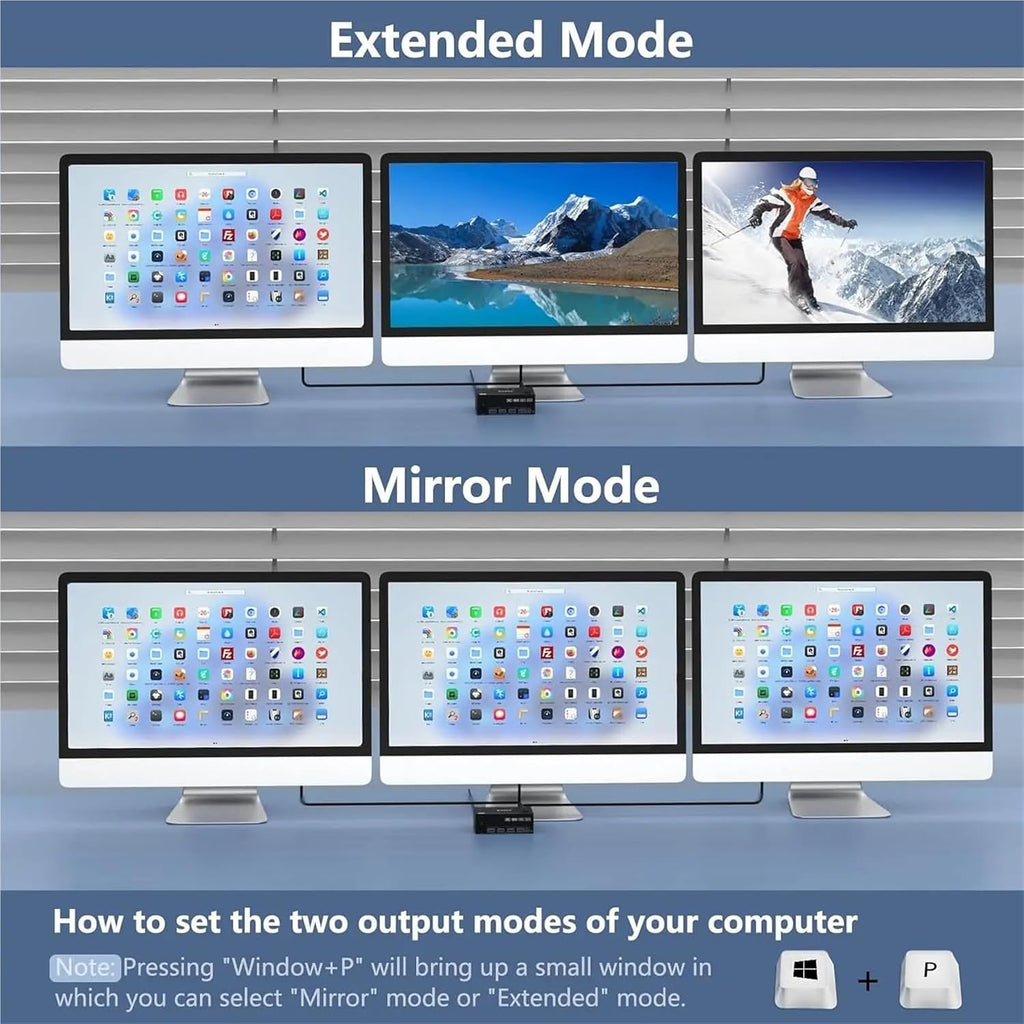 KVM Switch 3 Monitors 2 Computers,Triple Monitors KVM Switch DisplayPort HDMI 3 Ports 8K@60Hz 4K@144Hz Extended Display(203DH AU Plug)