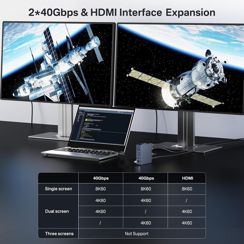 ACASIS Thunderbolt 4 Dock 21-IN-140gbps for MacBook Pro Docking Station Dual Monitor, 8K60Hz HDMI 2.5 GbE Ethernet SD/TF 4.010Gbps 7*USB C/A, 3.5mm Audio, 40Gbps Dock for Mac/Dell/HP/Lenovo/ThinkPad