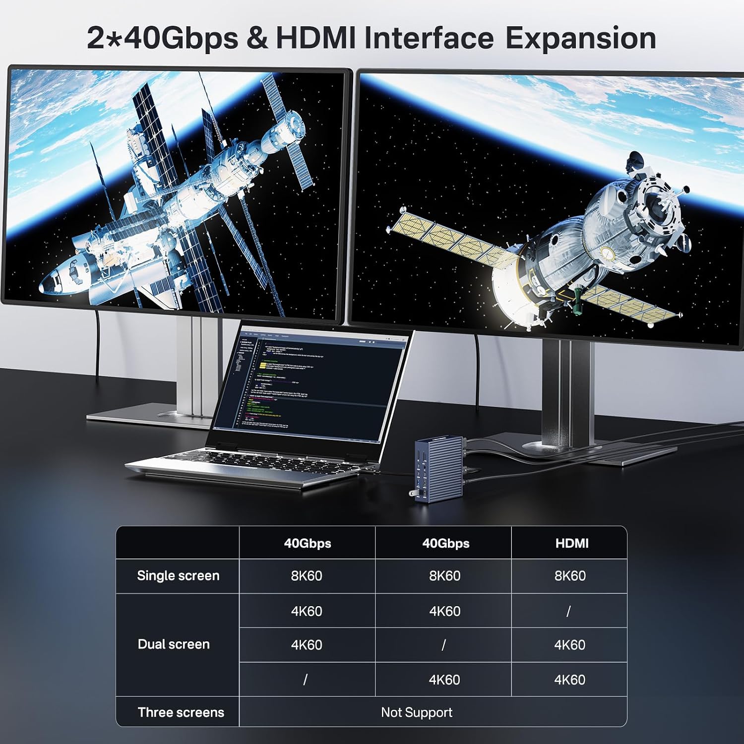 ACASIS Thunderbolt 4 Dock 21-IN-140gbps for MacBook Pro Docking Station Dual Monitor, 8K60Hz HDMI 2.5 GbE Ethernet SD/TF 4.010Gbps 7*USB C/A, 3.5mm Audio, 40Gbps Dock for Mac/Dell/HP/Lenovo/ThinkPad