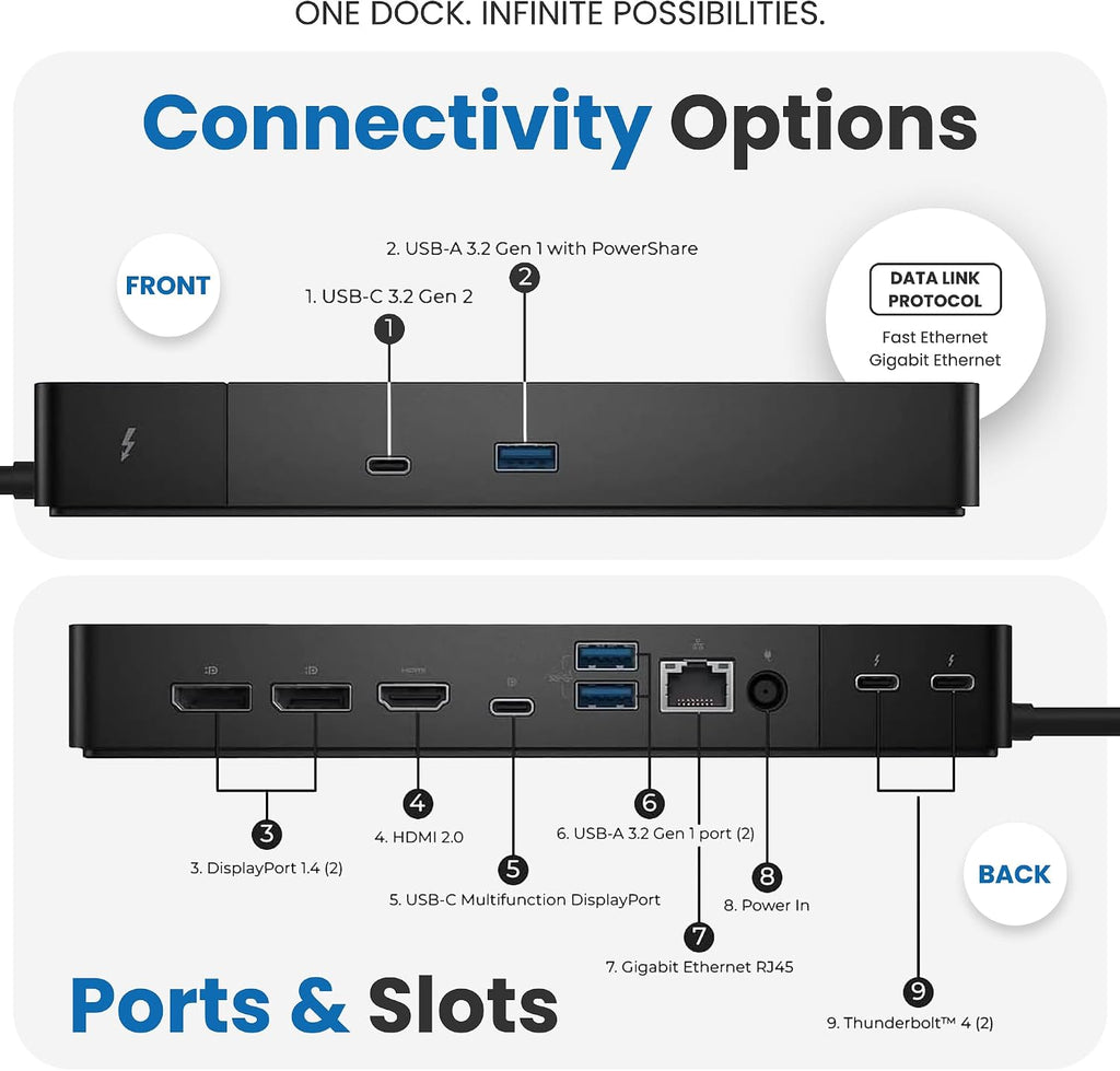 Dell WD22TB4 Thunderbolt 4 Dock 180W - 40Gbps, 3-Year Warranty, USB-C/USB-A Dell Docking Station with 180W Adapter + Techtray Cables & Cloth - Supports Dual/Triple Monitor & 4K Displays (New)