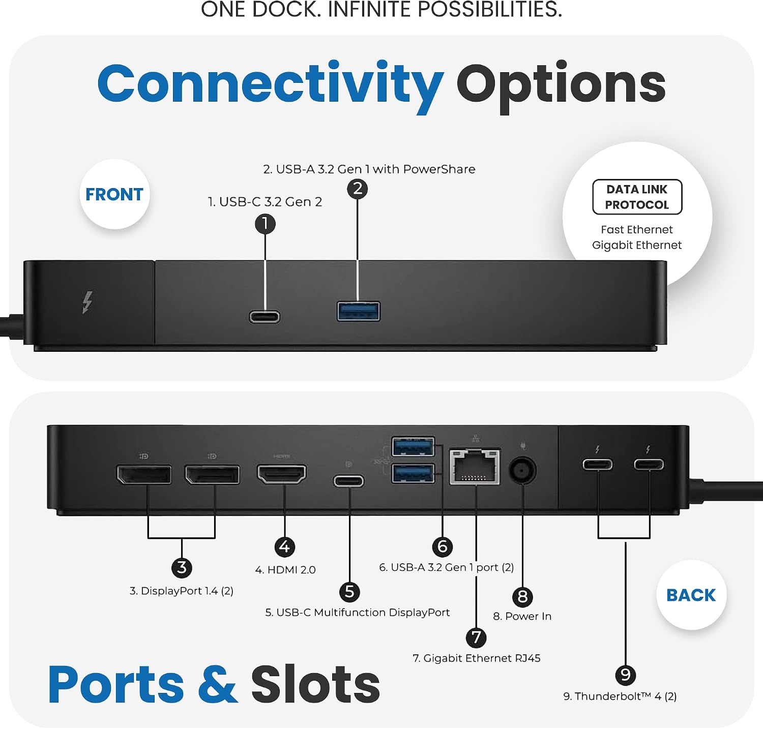 Dell WD22TB4 Thunderbolt 4 Dock 180W - 40Gbps, 3-Year Warranty, USB-C/USB-A Dell Docking Station with 180W Adapter + Techtray Cables & Cloth - Supports Dual/Triple Monitor & 4K Displays (New)