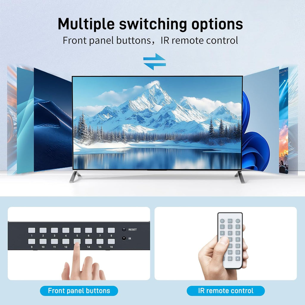 16 Port HDMI KVM Switch, 4K@60Hz 2K@144Hz USB Rack Mount KVM HDMI Switch w/16 Pcs Cables, Support RGB 4:4:4, HDCP 2.2, 3.5mm Audio, 4 USB 2.0, IR Remote