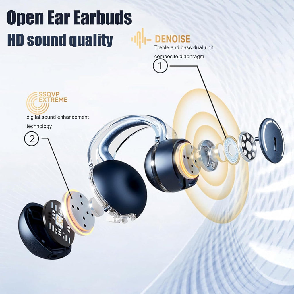 Clip On Headphones Open Earbuds Clip On Earbuds Open Ear Buds Wireless Bluetooth 5.3 Sport Earphones Built-In Mic 56H Playtime Charging Case Ipx5 Waterproof Ear Bud Wireless for Exercise white