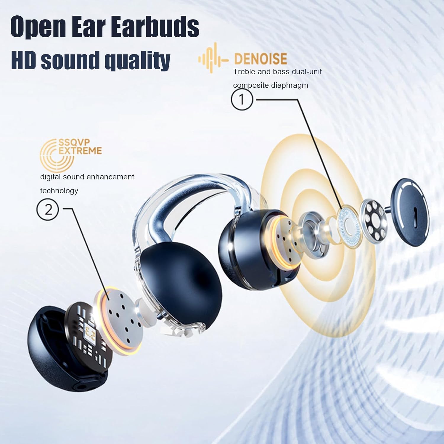 Clip On Headphones Open Earbuds Clip On Earbuds Open Ear Buds Wireless Bluetooth 5.3 Sport Earphones Built-In Mic 56H Playtime Charging Case Ipx5 Waterproof Ear Bud Wireless for Exercise white