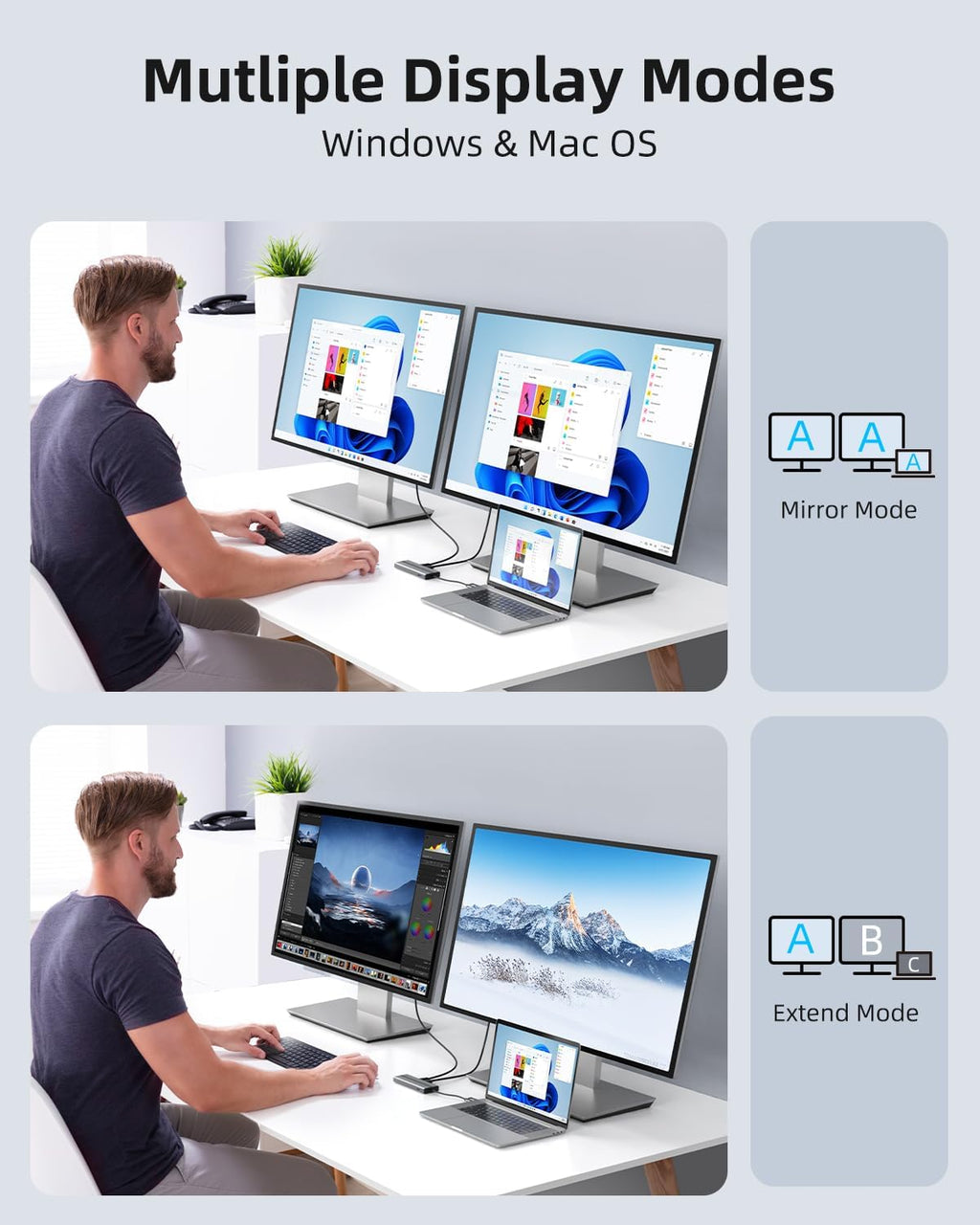 SAN ZANG MASTER Displaylink Dock,Displaylink Docking Station Dual Monitor,10Gbps USB C hub for MacBook M1/M2/M3/Windows,Laptop hub with 2 HDMI 4K,2 PD 4K, Ethernet,USB 3.2,Mic/Audio,100W PD