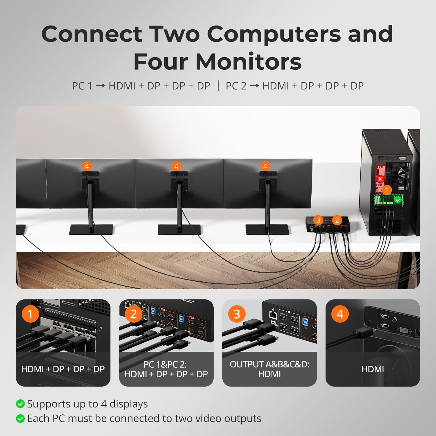 TESmart 4K@60Hz KVM Switch 4 Monitors 2 Computers USB 3.0, Quad Monitor KVM Docking Station, DP+HDMI KVM Switch with EDID Emulators, Gigabit Network, Hotkey Switch, Audio & Mic with All Input Cables