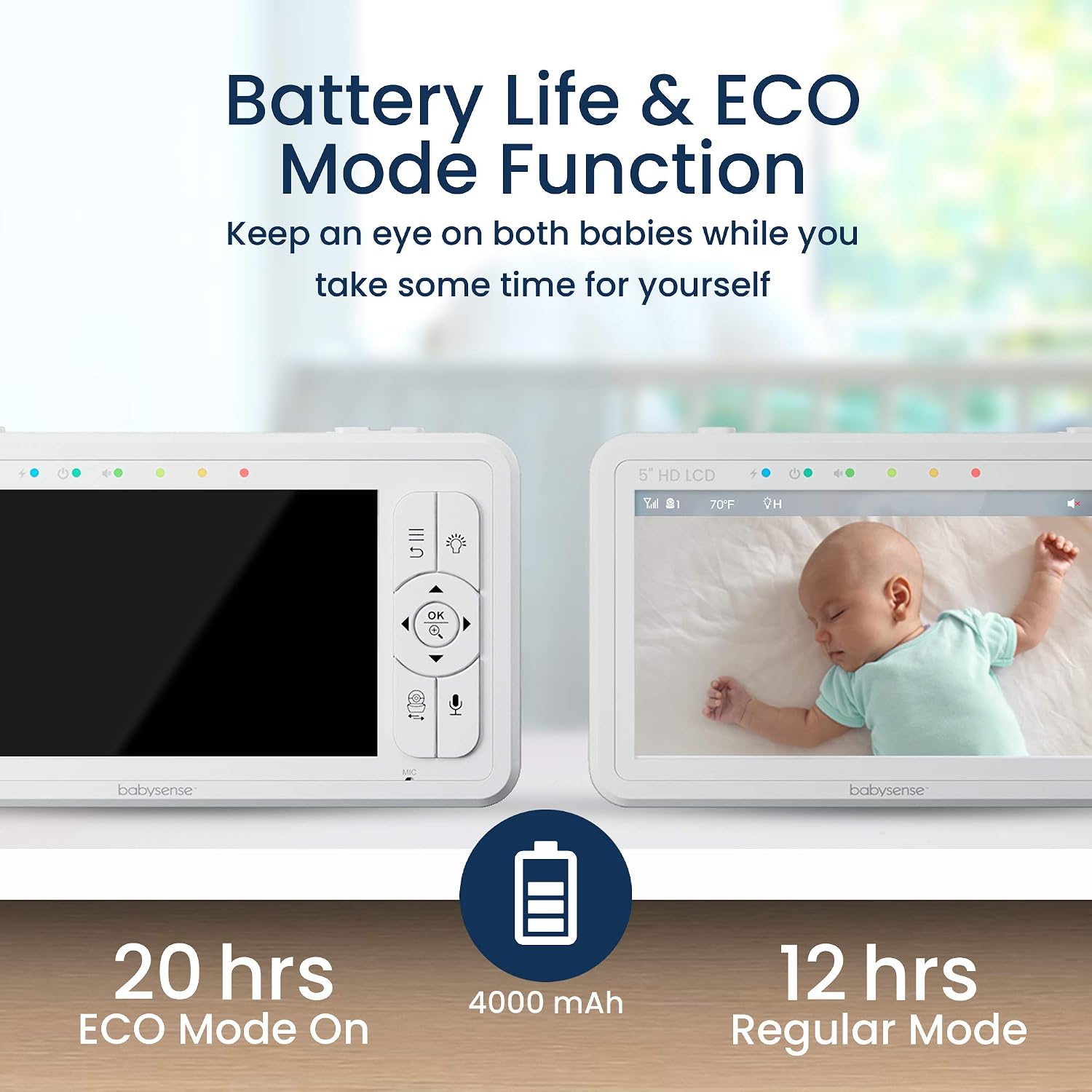 Babysense 3 in 1 Video Baby Monitor with 2 HD Cameras & 5' HD Display Bundled with 2 Smart Baby White Noise Sound and Light Machines for Multiple-Children Monitoring