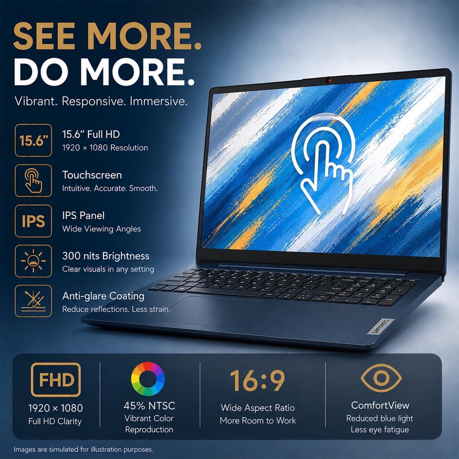 Lenovo Business Laptop, 15.6' FHD Touchscreen Display, Intel 13th 10-Core i5 CPU(Up to 4.6 GHz), 40GB RAM, 2TB SSD, Copilot AI, Wi-Fi 6, Windows 11 w/Microsoft 365 for The Web, WOWPC USB