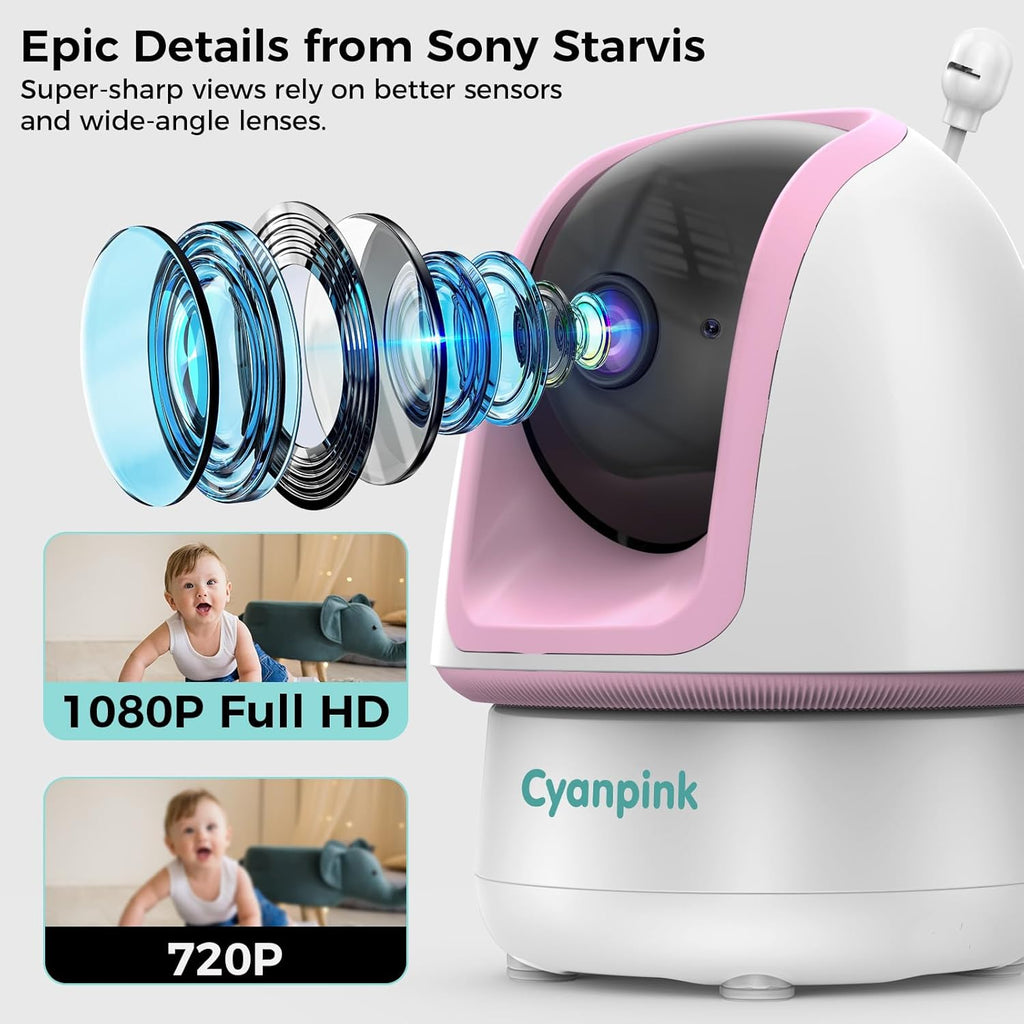 Video Baby Monitor with 2 Cameras, 2000ft Range, 1080p HD, 5' Screen, No WiFi, Dual View, 5000mAh Battery, Super Clear Night Vision, Pan-Tilt-Zoom, 2-Way Audio, AI Cry & Motion Detection