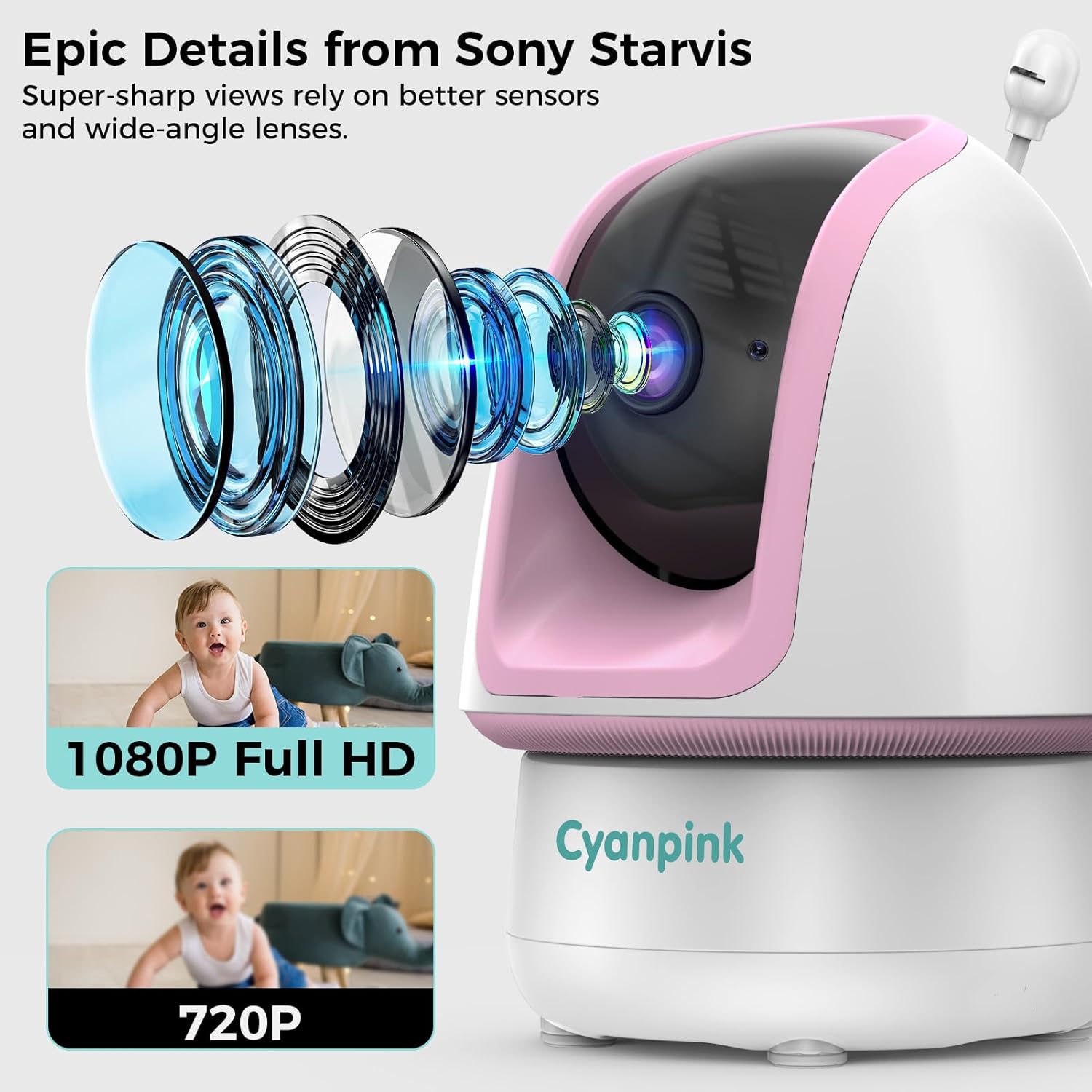 Video Baby Monitor with 2 Cameras, 2000ft Range, 1080p HD, 5' Screen, No WiFi, Dual View, 5000mAh Battery, Super Clear Night Vision, Pan-Tilt-Zoom, 2-Way Audio, AI Cry & Motion Detection