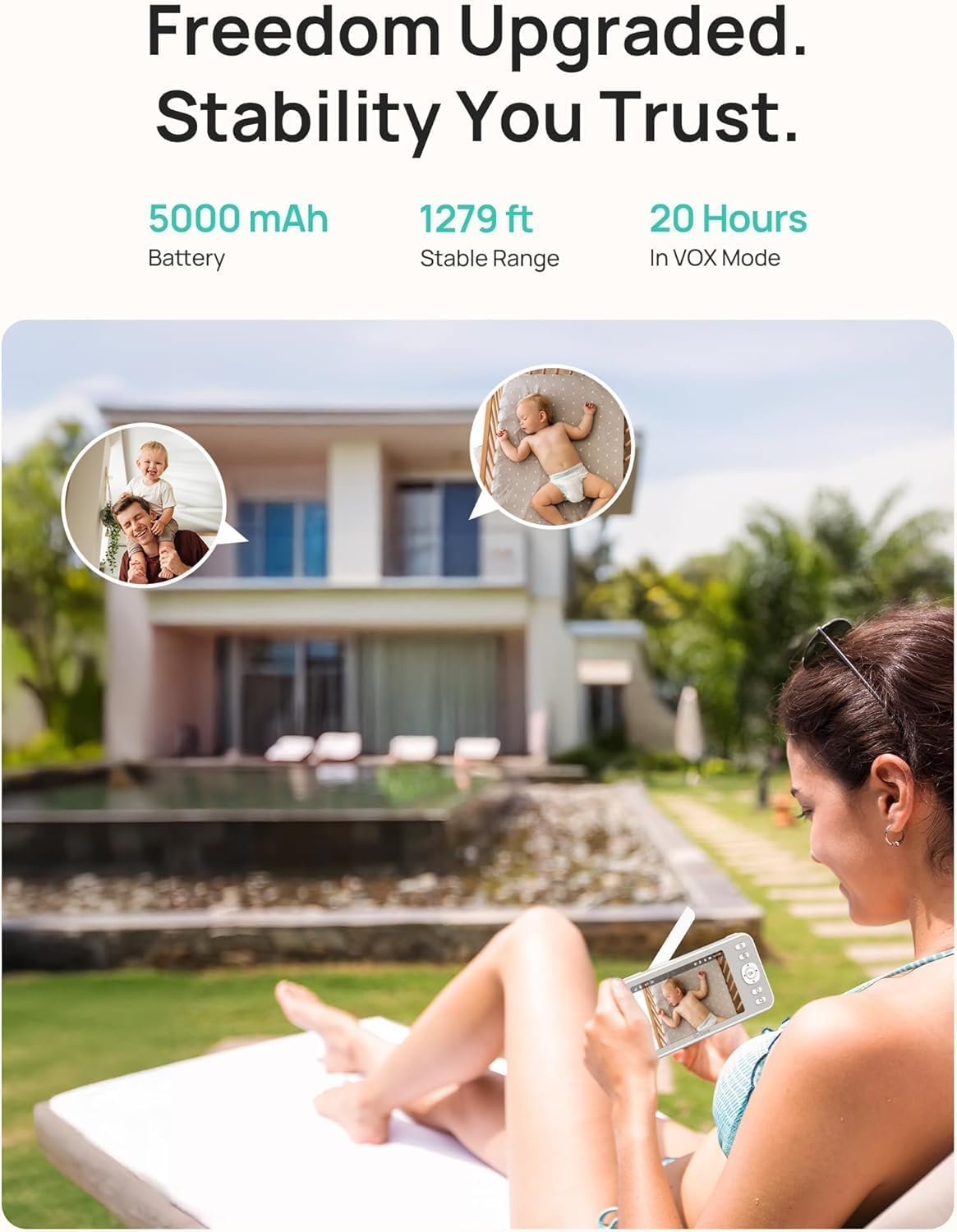 Dr.Care LumiView Smart WiFi Baby Monitor with Clip Mount - 5' 1080P FHD & 2K Camera App Control, Privacy Mode, 5000mAh Removable Battery, Cry & Motion Alerts, HD Night Vision, RGB Night Light
