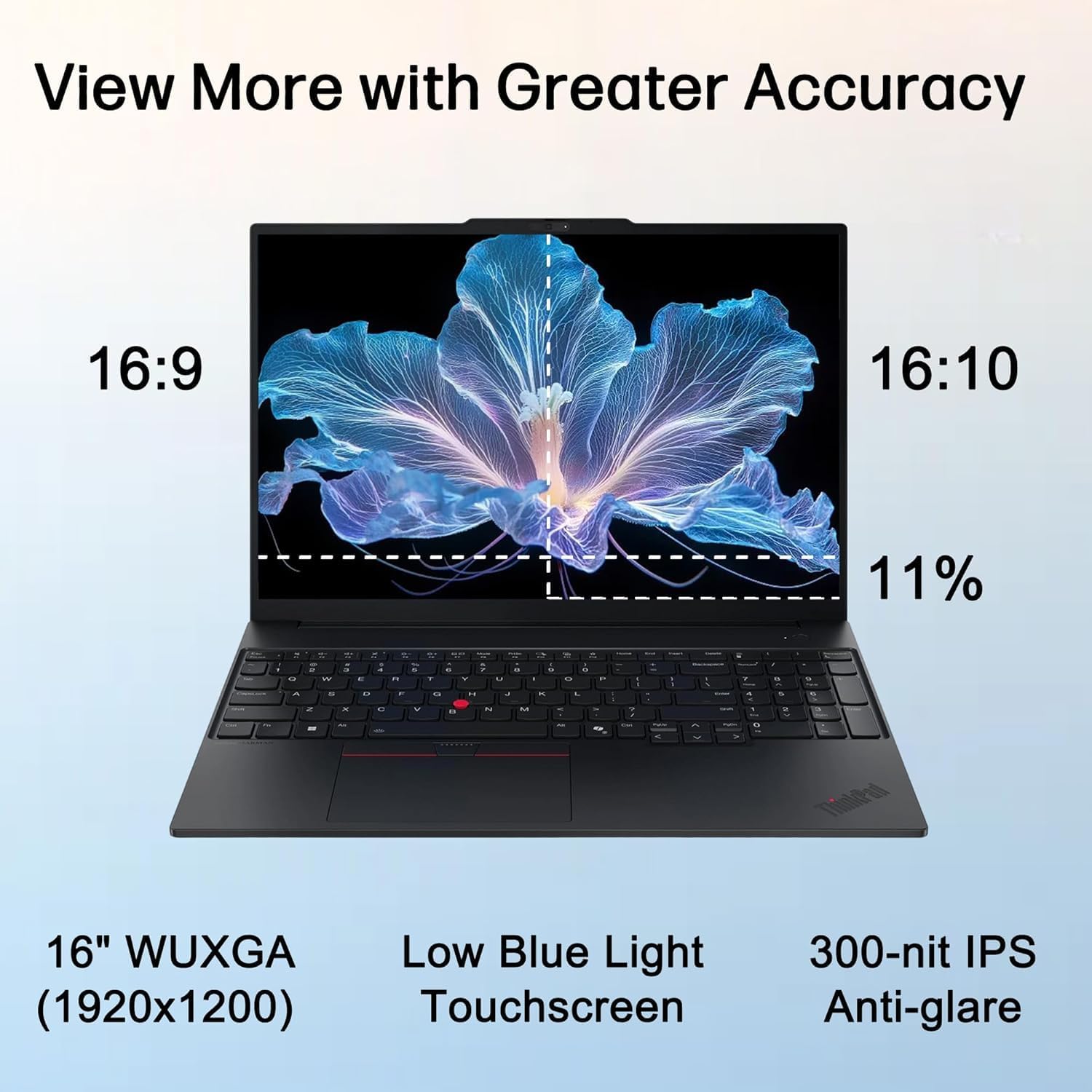 Lenovo ThinkPad E16 Gen 3 AI Business Laptop 16' Touchscreen FHD+ Display (Intel Ultra 5-225U, 16GB DDR5, 1TB PCIe SSD, Backlit KB, FP, WiFi 6E, Bluetooth 5.3, RJ-45, 1080p Webcam, Win 11 Pro)