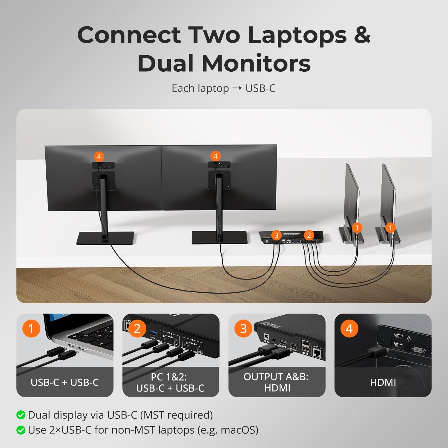 TESmart MST USB-C KVM Switch 2 Monitors 2 Laptops 4K@60Hz, USB 3.0 Dual Monitor KVM, EDID Emulation, 60W PD, 1G Ethernet, 2K@144Hz, 1080P@240Hz, Hotkey Switch, with All Input Cables