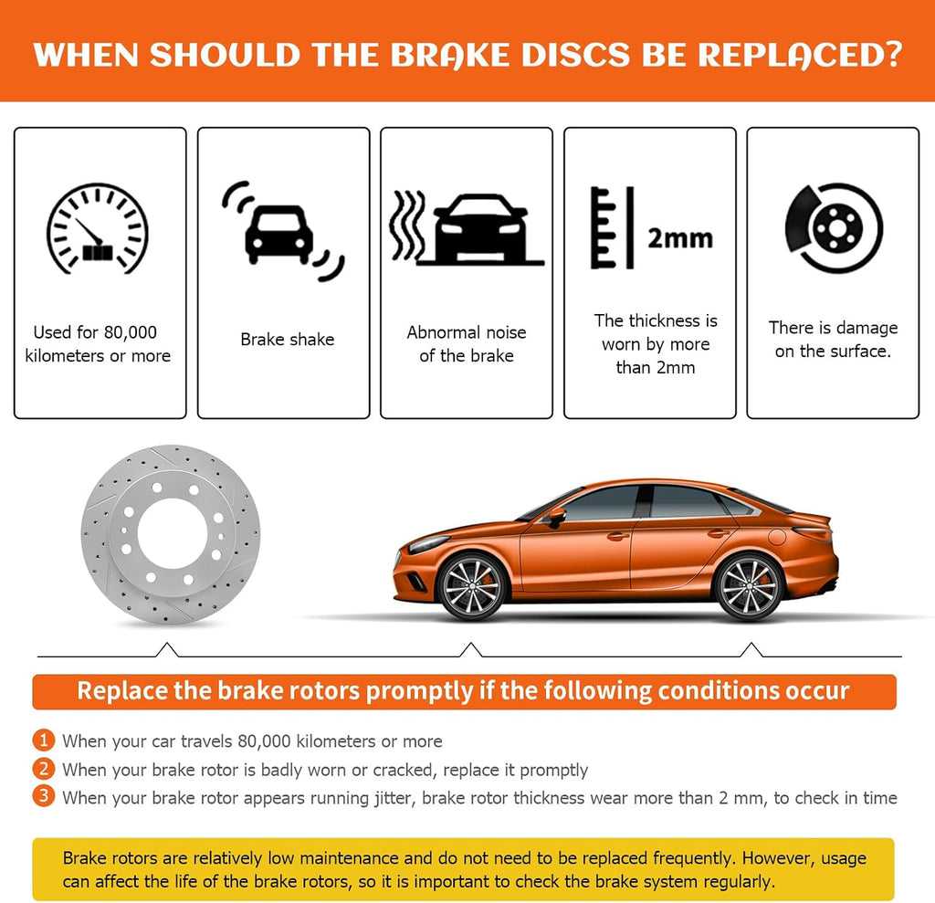 Front and Rear Brake Kit, Drilled and Slotted Brake Rotor With Ceramic Pads for 2007-2013 Chevrolet Avalanche Silverado Suburban 1500 Tahoe, GMC Sierra 1500 Yukon, Cadillac Escalade
