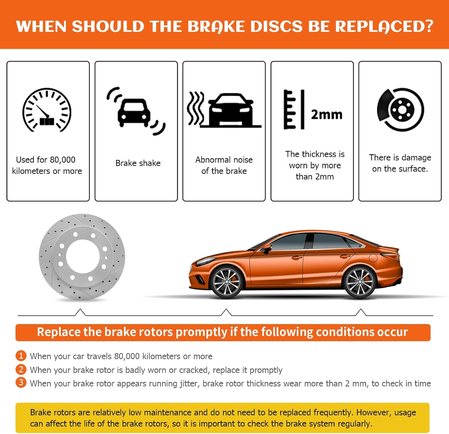Front and Rear Brake Kit, Drilled and Slotted Brake Rotor With Ceramic Pads for 2007-2013 Chevrolet Avalanche Silverado Suburban 1500 Tahoe, GMC Sierra 1500 Yukon, Cadillac Escalade