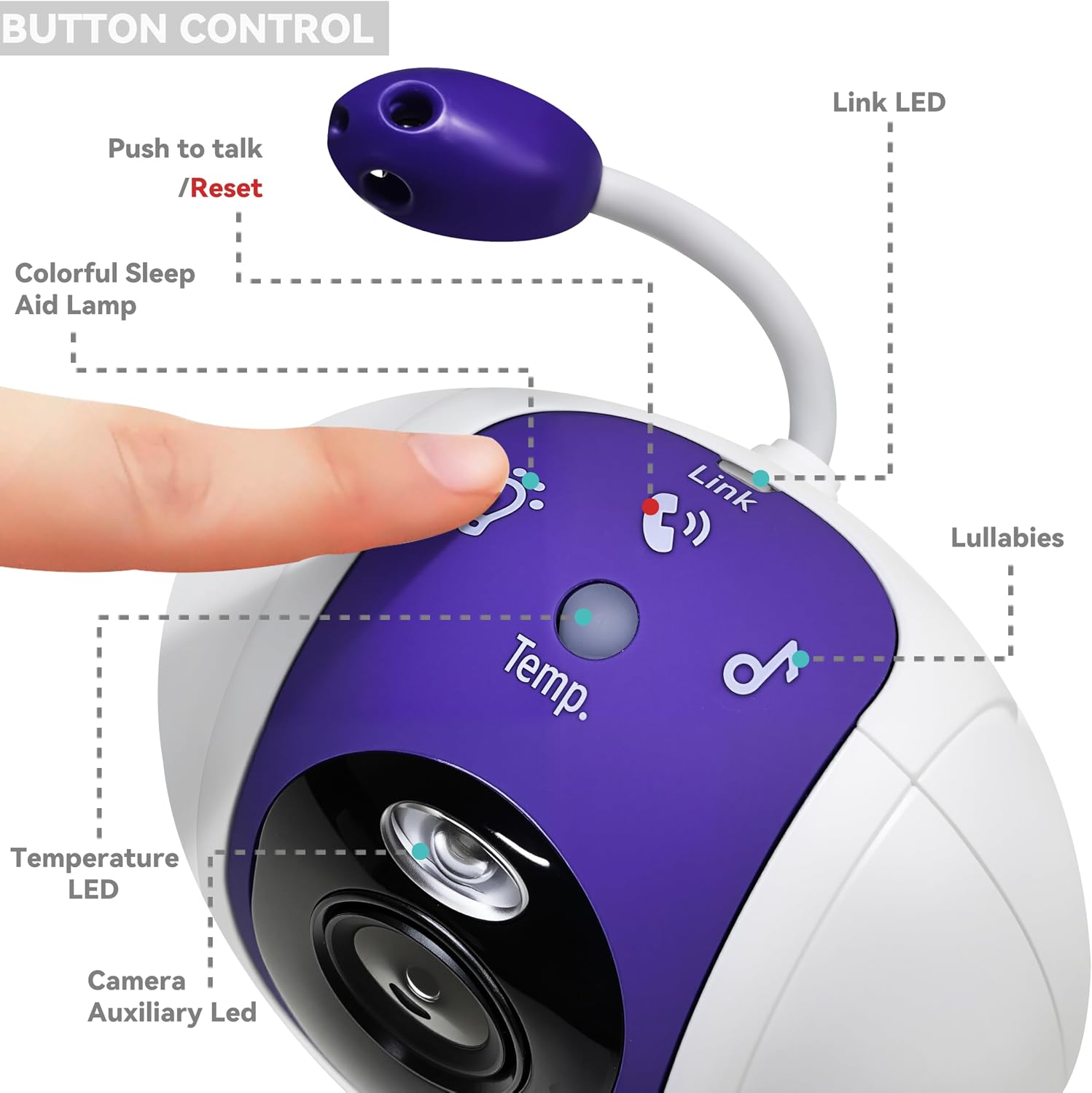 Baby Monitor Camera with Flexible Mount, 1080p 2.4GHz Wi-Fi, Requires Tuya Smart App, Color Night Vision, Sound/Motion Alerts, Temp Sensor, 2-Way Audio, Lullabies, Night Light, TF/Cloud Storage(32G)