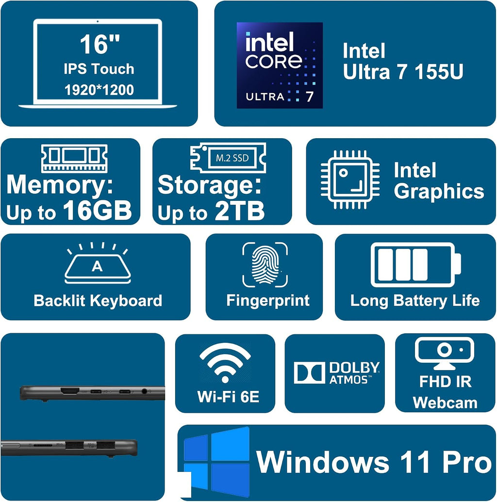 Lenovo Yoga 7 16 2-in-1 Laptop 16' WUXGA IPS Glossy Touch Intel 12-core Ultra 7 155U 16GB DDR5 1TB SSD Backlit Fingerprint for Creator Designer Business Professional Win11Pro ICP Hub