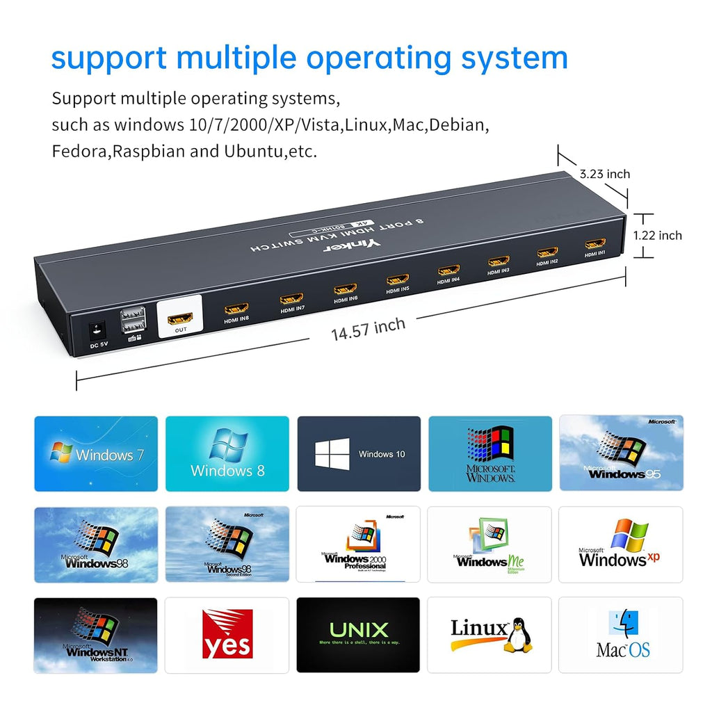 1U Rackmount KVM Console HDMI 8 Port + Cables, 4K@30Hz USB HDMI KVM Switch 8x1 + 4 USB Hubs + Wired Desktop Selector + Remote + Rack Mount Ears