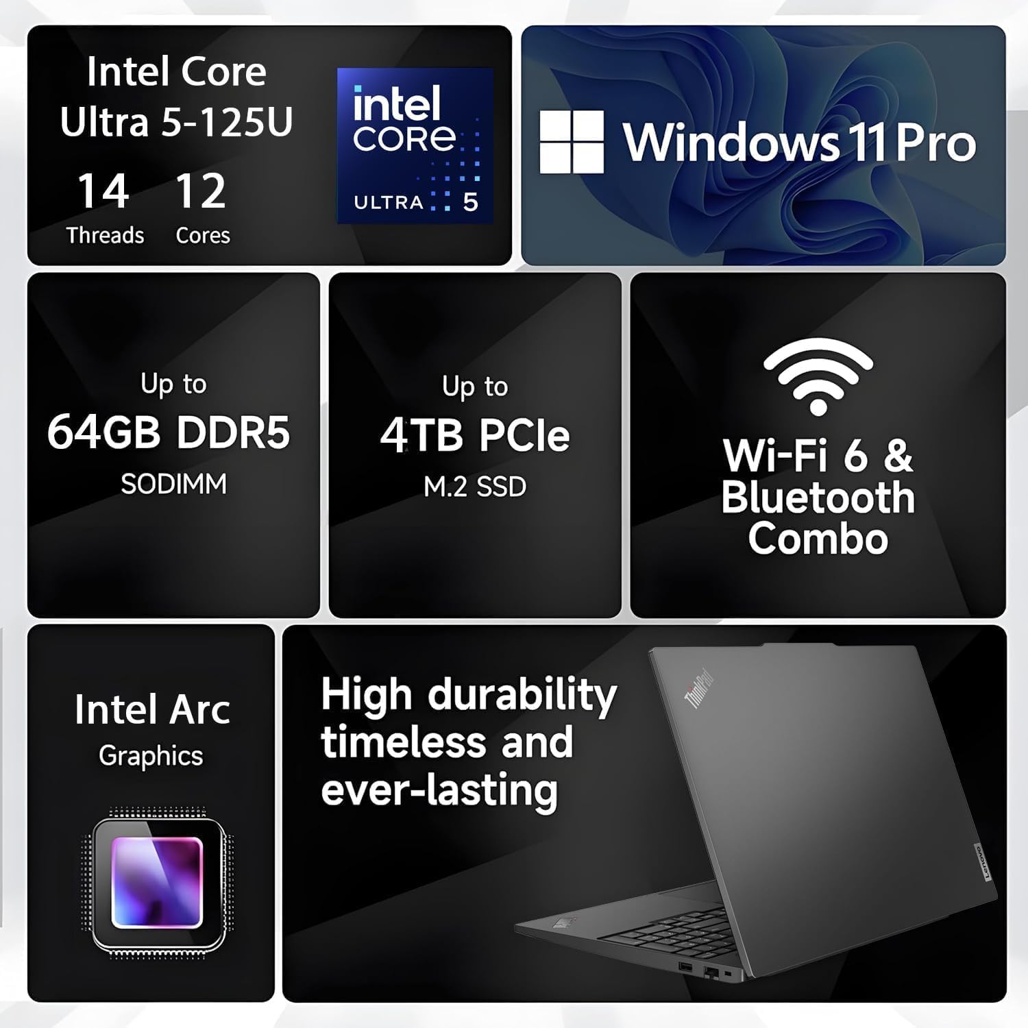 Lenovo 2026 ThinkPad E16 Business AI PC Laptop, 16' FHD+ Display, Intel 12-Core Ultra 5 125U (> i7-1355U), 16GB DDR5, 256GB SSD, Fingerprint Reader, Backlit KB, Thunderbolt 4, Ethernet, Windows 11 Pro