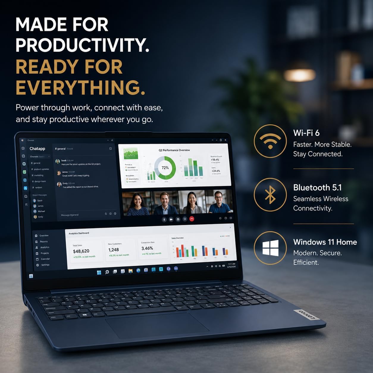 Lenovo Business Laptop, 15.6' FHD Touchscreen Display, Intel 13th 10-Core i5 CPU(Up to 4.6 GHz), 40GB RAM, 2TB SSD, Copilot AI, Wi-Fi 6, Windows 11 w/Microsoft 365 for The Web, WOWPC USB