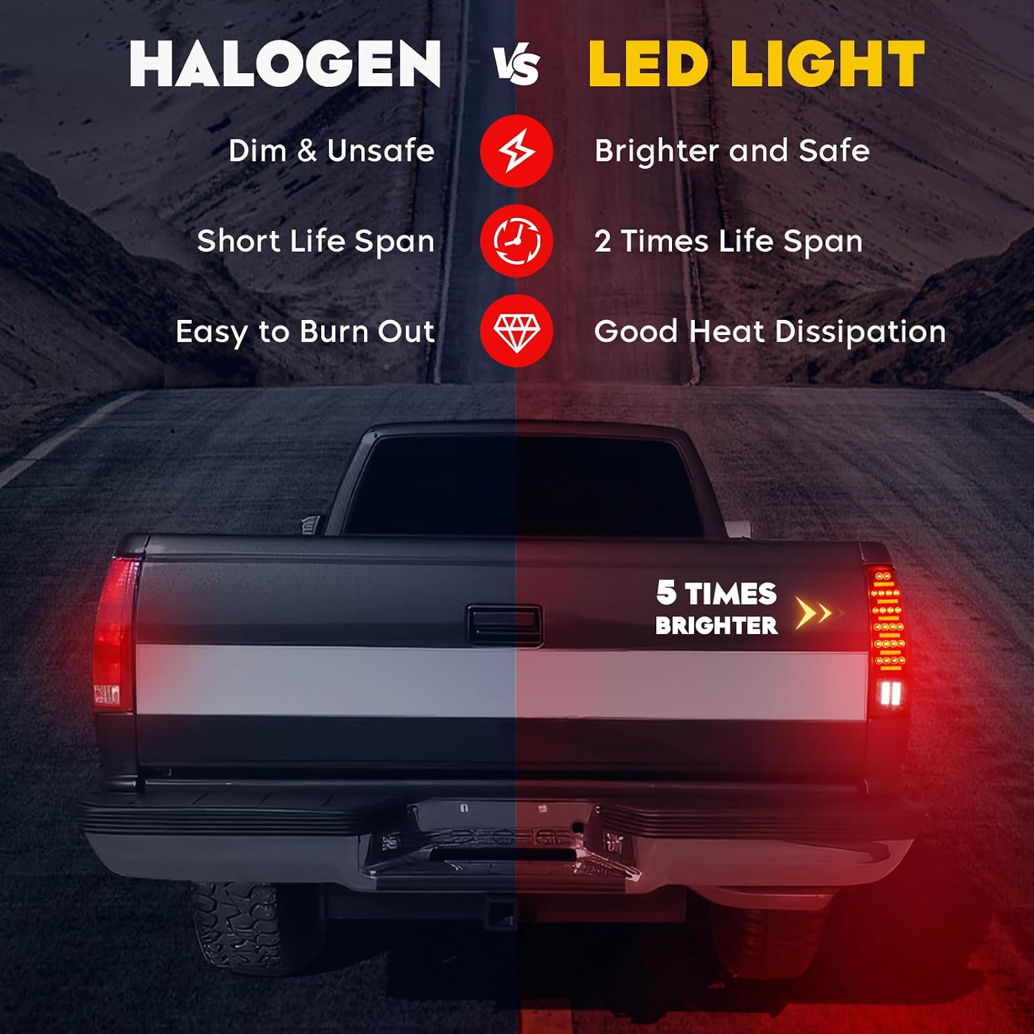 LED Tail Lights Pair Fit for Chevy Silverado 1500 2500HD 3500HD 07-14, for GMC Sierra 3500HD 08-14, Sierra Denali 3500 11-14 with Dual Rear Wheel ONLY, Rear Brake Lamp Taillights Assembly, Smoked Lens