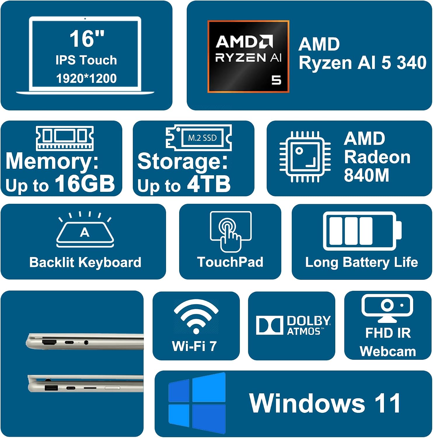 Lenovo Yoga 7 2-in-1 Laptop 16' WUXGA IPS Touch (Glossy Anti-Fingerprint) AMD 6-core Ryzen AI 5 340 (Up to 50 Tops) 16GB RAM 1TB SSD Pen for Creator Business Professional Win11 ICP Hub