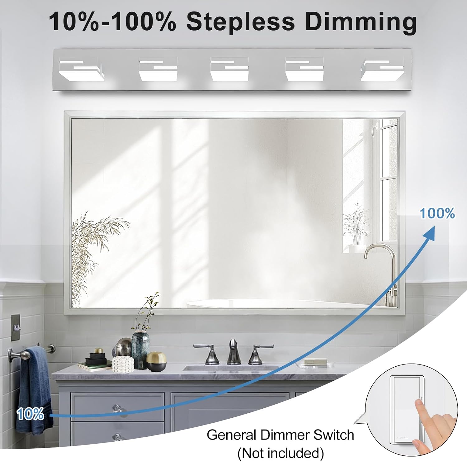 LED Modern Bathroom Vanity Light Fixtures, Dimmable Chrome Vanity Lights for Bathroom Lighting Fixtures Over Mirror, with 360° Rotatable Heads 5-Light 36-inch (Cool White 6000K)