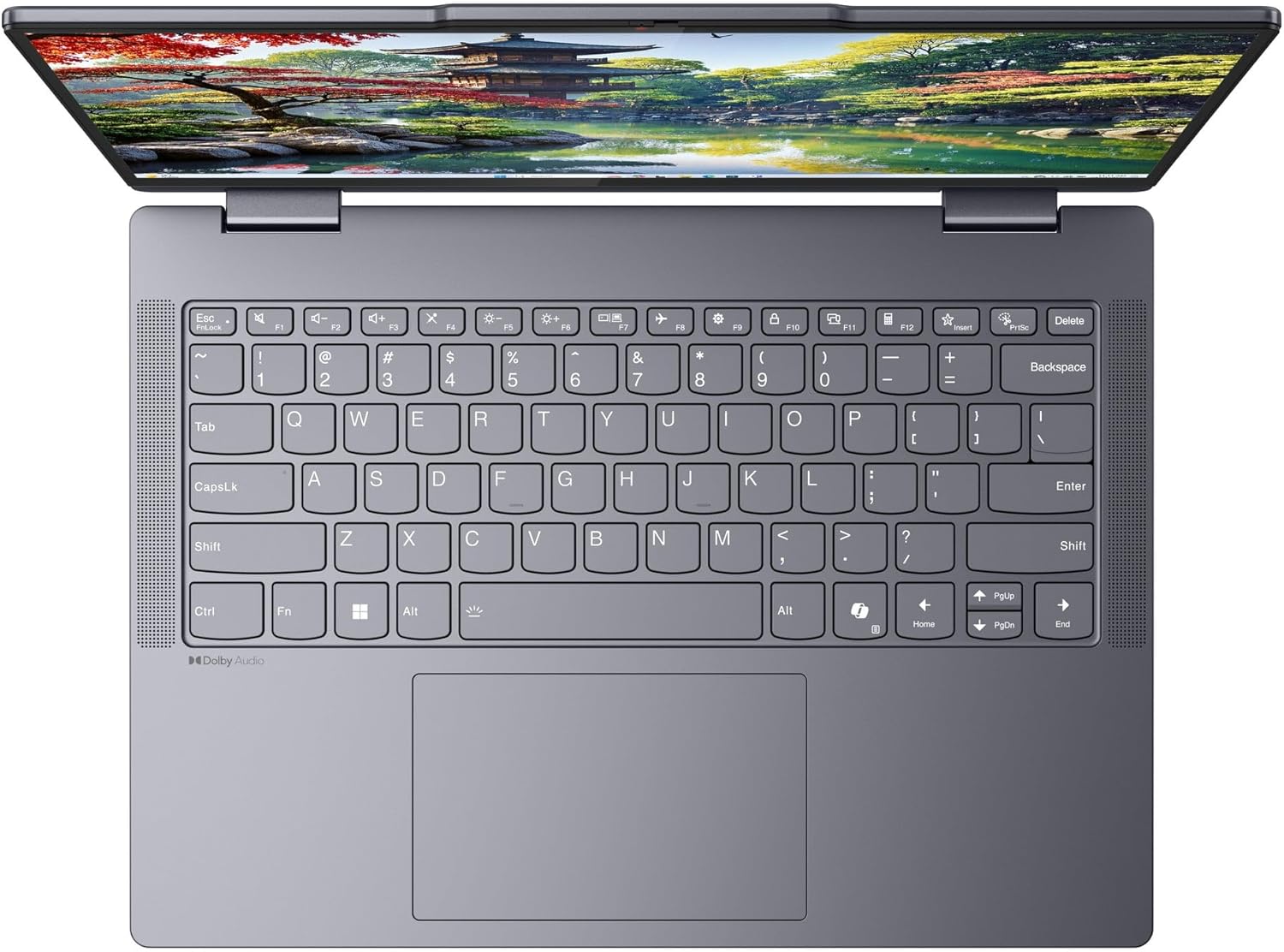 Lenovo IdeaPad 5i 2-in-1 14' WUXGA Touchscreen Laptop|Intel Core Ultra 5 AI 225U|Intel Graphics|Grey|Backlit| 8GB RAM DDR5 | 512GB SSD | Windows 11 Home | Bundle with USB 3.0 Hub