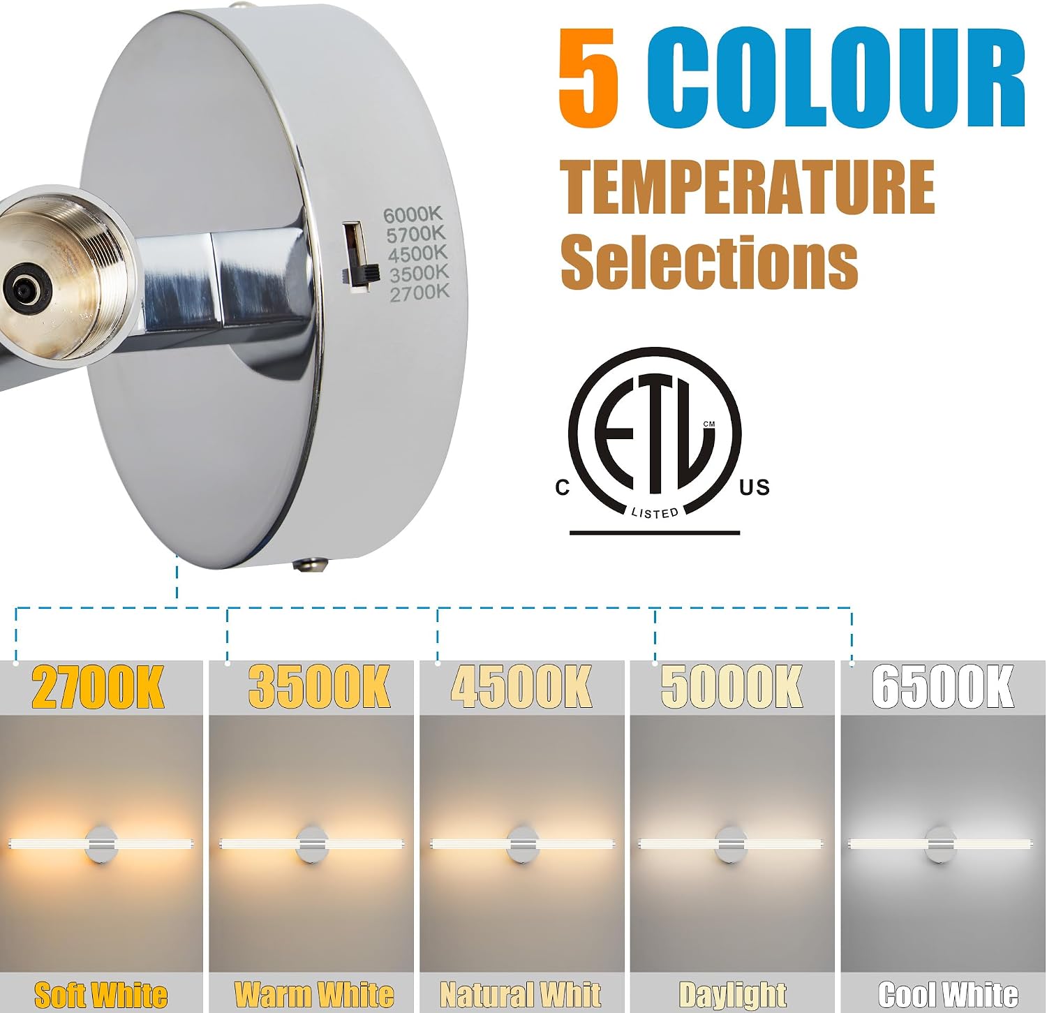 Bathroom Wall Sconces Set of 2 Hardwired Dimmable 5CCT LED Bathroom Light Fixtures Over Mirror 360° Full Lighting 31' Long Vanity Light Bar Modern Chrome Wall Sconce for Bedroom Living Room