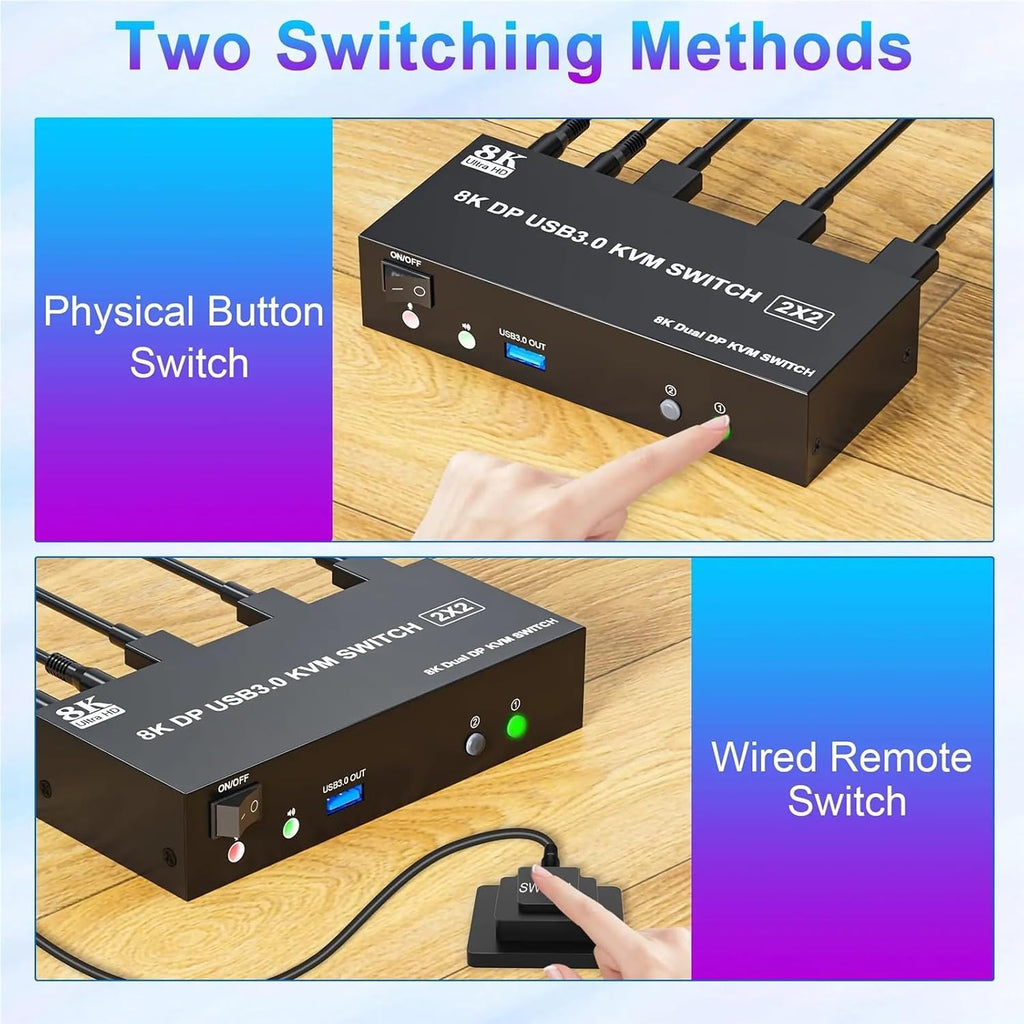 8K@60Hz USB 3.0 Displayport KVM Switch 2 Monitors 2 Computers, DP 1.4 Dual Monitor KVM Switch with Audio Microphone 3 USB Port(US Plug Adapter)