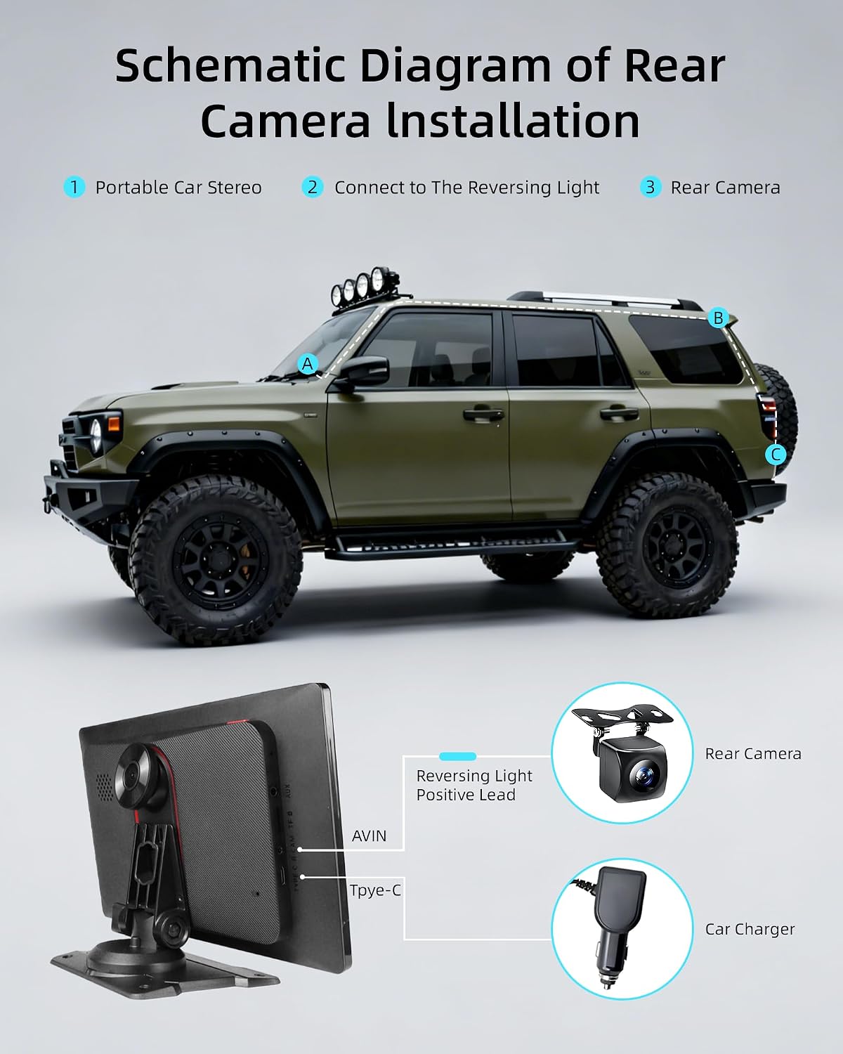 9'' Wireless Carplay Screen for Car Android Auto Monitor Display Screen Carplayer Receivers 4K Dash Cam IPS Car Touchscreen with 1080p Backup Camera Voice Control BT FM Mirror Link