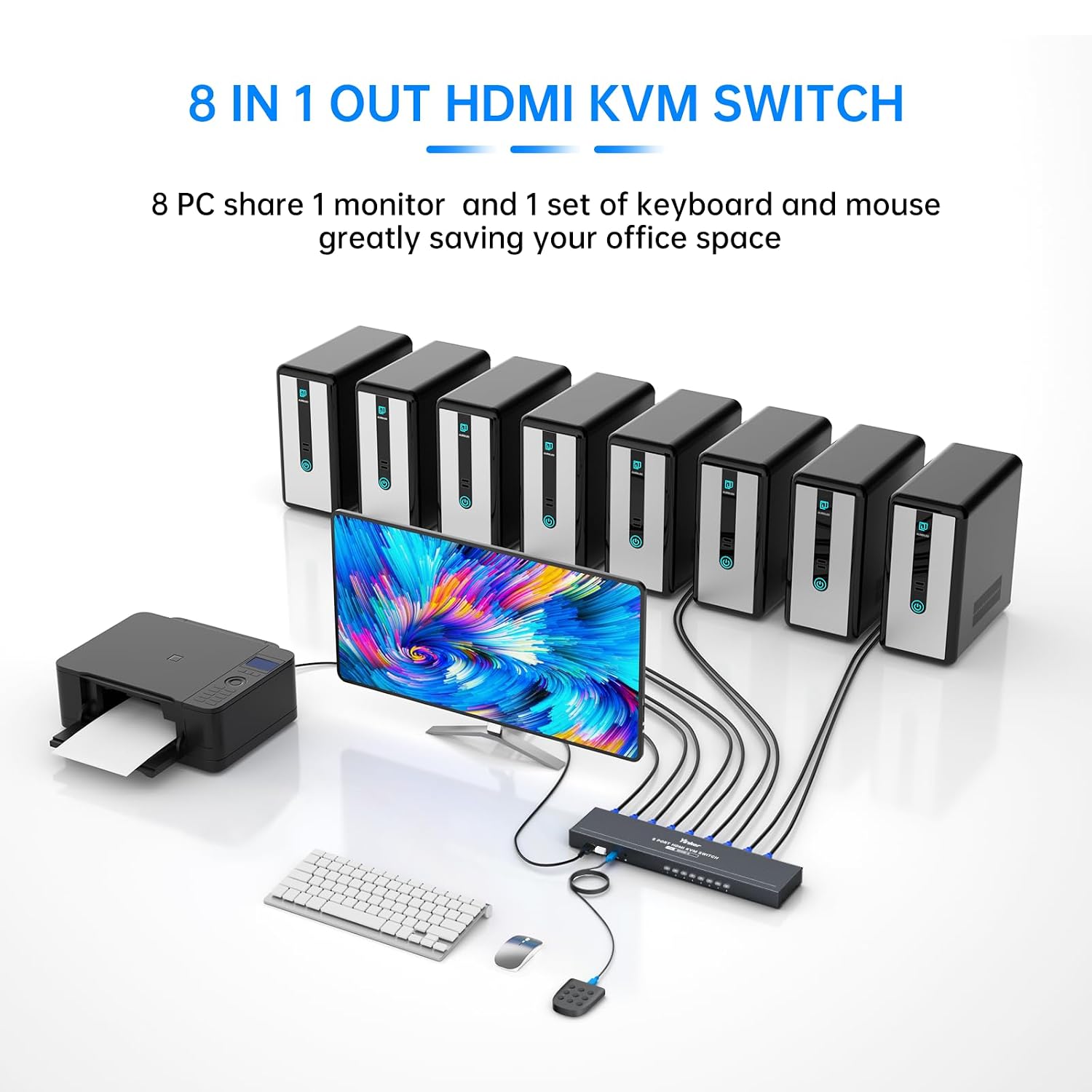 1U Rackmount KVM Console HDMI 8 Port + Cables, 4K@30Hz USB HDMI KVM Switch 8x1 + 4 USB Hubs + Wired Desktop Selector + Remote + Rack Mount Ears