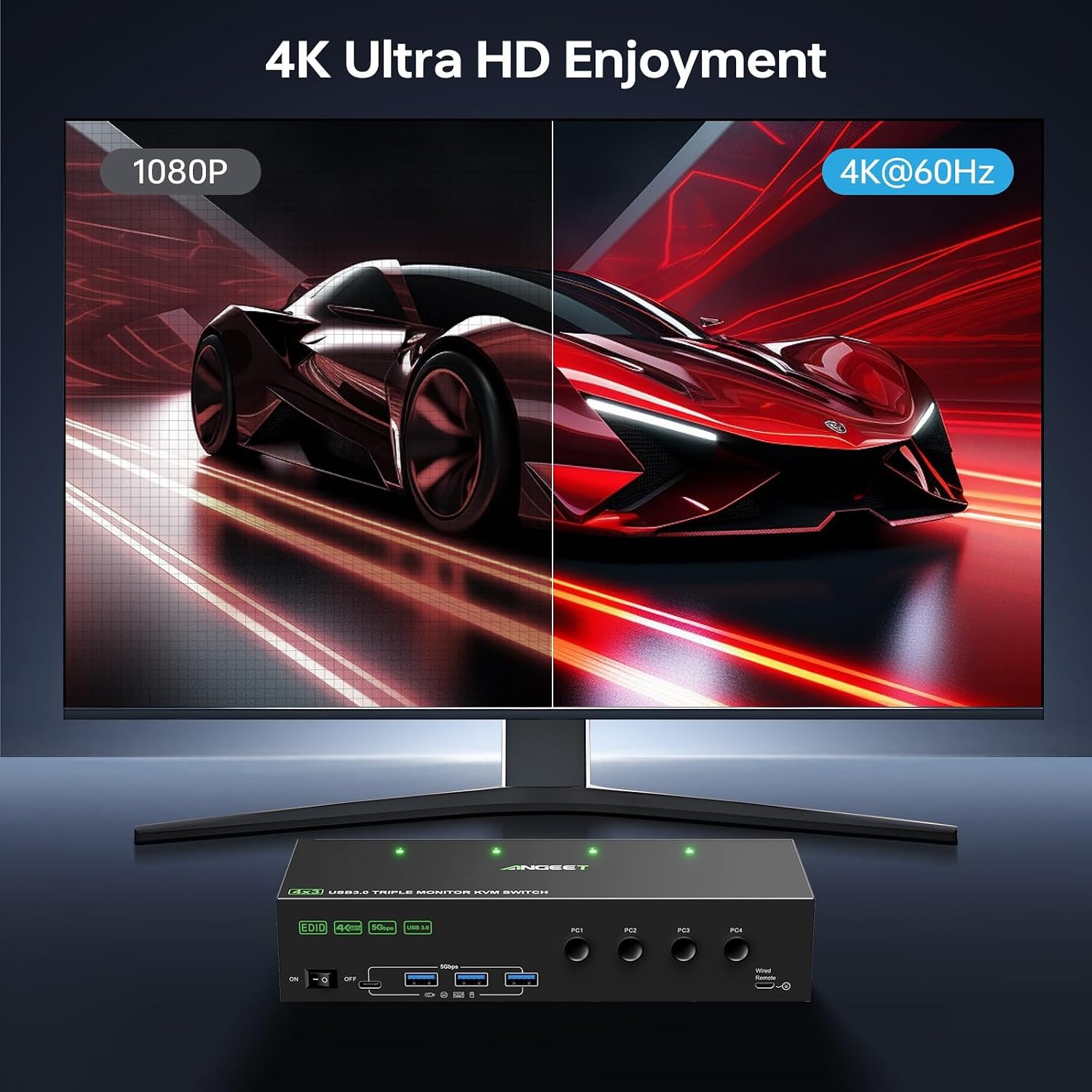 KVM Switch 3 Monitors 4 Computers 4K@60Hz,EDID Simulation,USB 3.0 HDMI Displayport KVM Switch Triple Monitor for 4 PC Share 3 Monitors and Keyboard Mouse Printer,with Wired Remote and 4 USB Cables