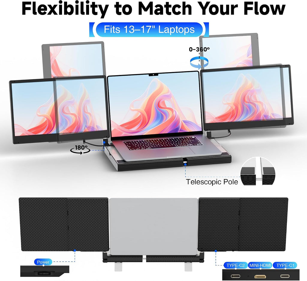 Laptop Screen Extender, 14' FHD 1080P Triple Portable Monitor for Laptops, Stretchable Base and Detachable Screen, Plug & Play, Monitor Extender for 13–17.3' Laptops, Compatible with Window/Mac/Chrome