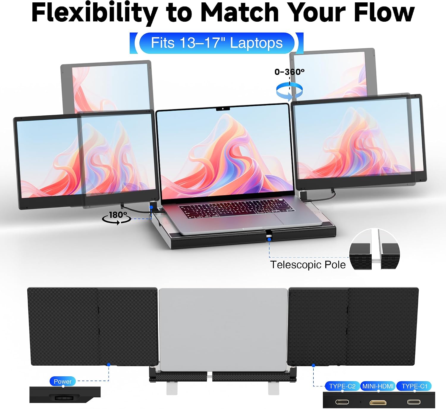 Laptop Screen Extender, 14' FHD 1080P Triple Portable Monitor for Laptops, Stretchable Base and Detachable Screen, Plug & Play, Monitor Extender for 13–17.3' Laptops, Compatible with Window/Mac/Chrome