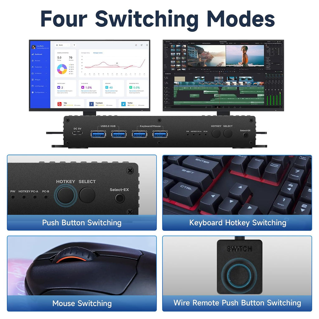 HDMI Switch