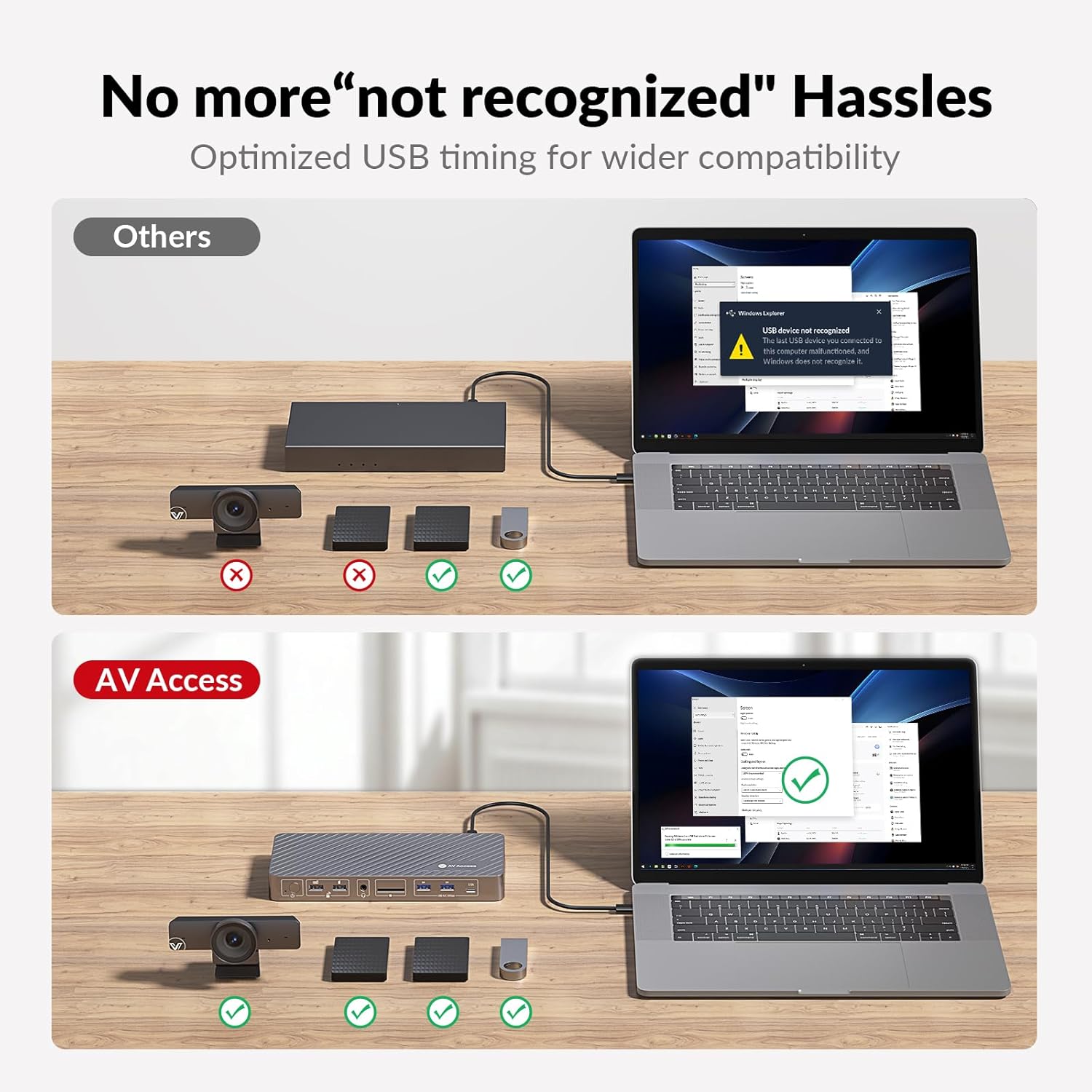 AV Access Docking Station 3 Monitors, 8K@30Hz Single Display, Triple 4K Display (2DP/1HDMI), USB C Dock with 100W Laptop Charging, 10Gbps USB C/A, Ethernet, Audio, SD, for MacBook/Chrome/Dell/HP