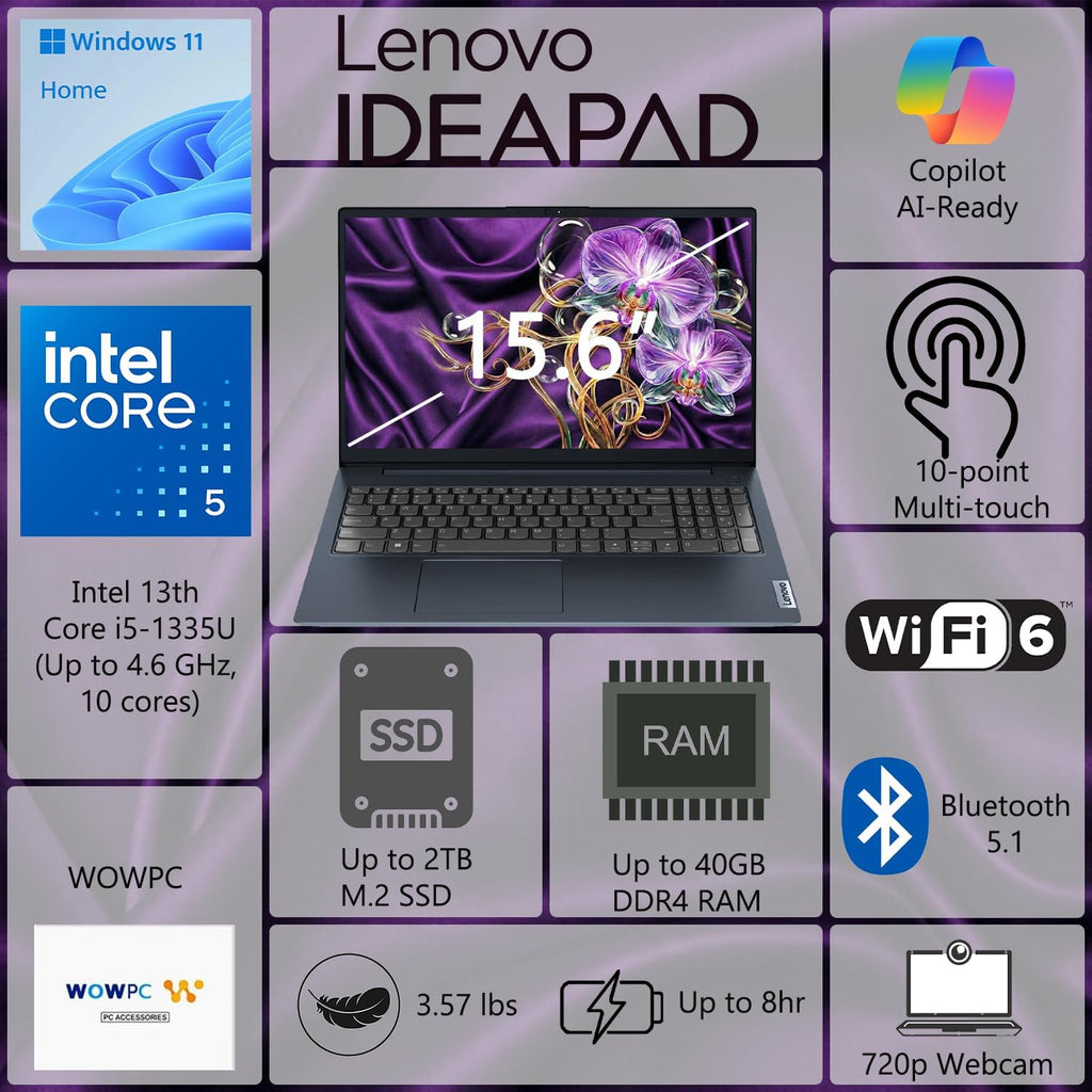 Lenovo IdeaPad 15.6' FHD Touchscreen Business Laptop, 13th Gen Intel Core i5-1335U (Beats i7-1255U, Up to 4.6 GHz), 40GB RAM, 2TB SSD, Wi-Fi 6, Ultra Slim Design, Windows 11, WOWPC USB, w/o Earbuds