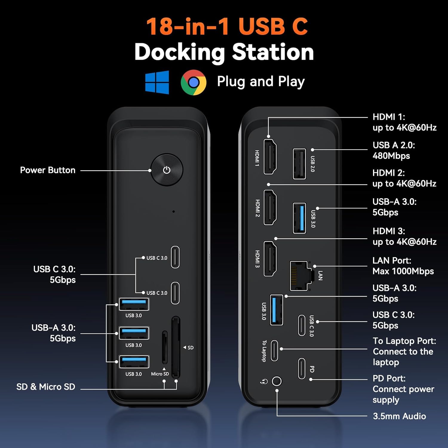 TobenONE 18 in 1 Laptop Docking Station 3 Monitors, Triple 4K Display with 3 HDMI, 9 USB Ports, Gigabit Ethernet, PD3.0, for Windows/Dell/Lenovo/HP/Thinkpad Laptops (No Power Adapter)