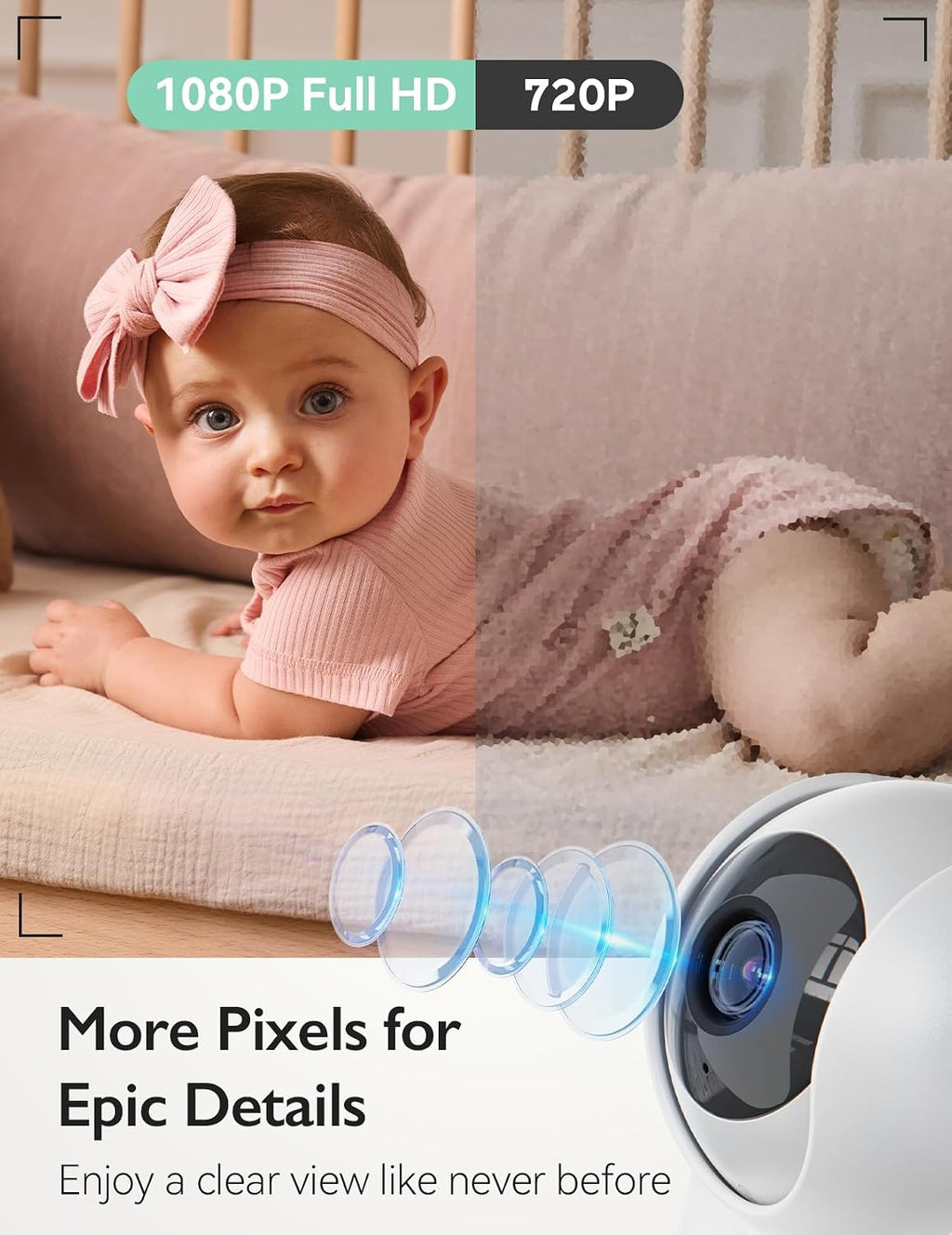 Momcozy Video Baby Monitor 5.5' 1080P Full HD with Camera No WiFi Baby Monitor BM03 Add-On Camera Unit