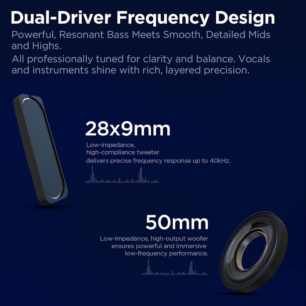 BUGANI AirCore Open-Ear Wireless Headphones: Bluetooth 5.3 Over-Ear Headset with Removable Noise-Canceling Ear Caps, Dual-Driver HiFi Sound, 27H Battery Life Comfortable Fit, Type-C Fast Charging