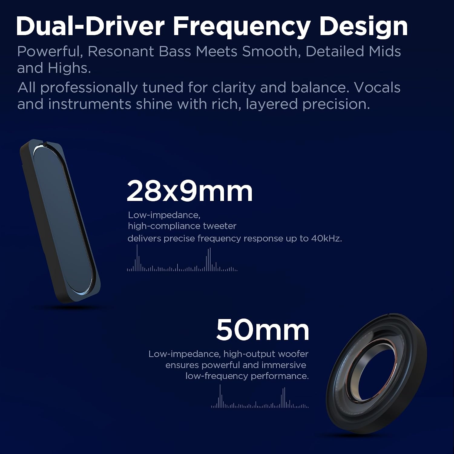 BUGANI AirCore Open-Ear Wireless Headphones: Bluetooth 5.3 Over-Ear Headset with Removable Noise-Canceling Ear Caps, Dual-Driver HiFi Sound, 27H Battery Life Comfortable Fit, Type-C Fast Charging