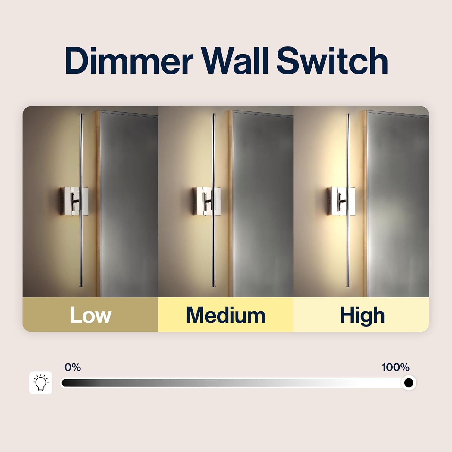 JONATHAN Y 28' Chrome Modern Dimmable Integrated LED Wall Sconce, Metal Vanity Light for Bathroom Mirror Bedroom Hallway, Sleek Hardwired Wall Lamp Fixture, 3000K (JYL7022A-SET2)