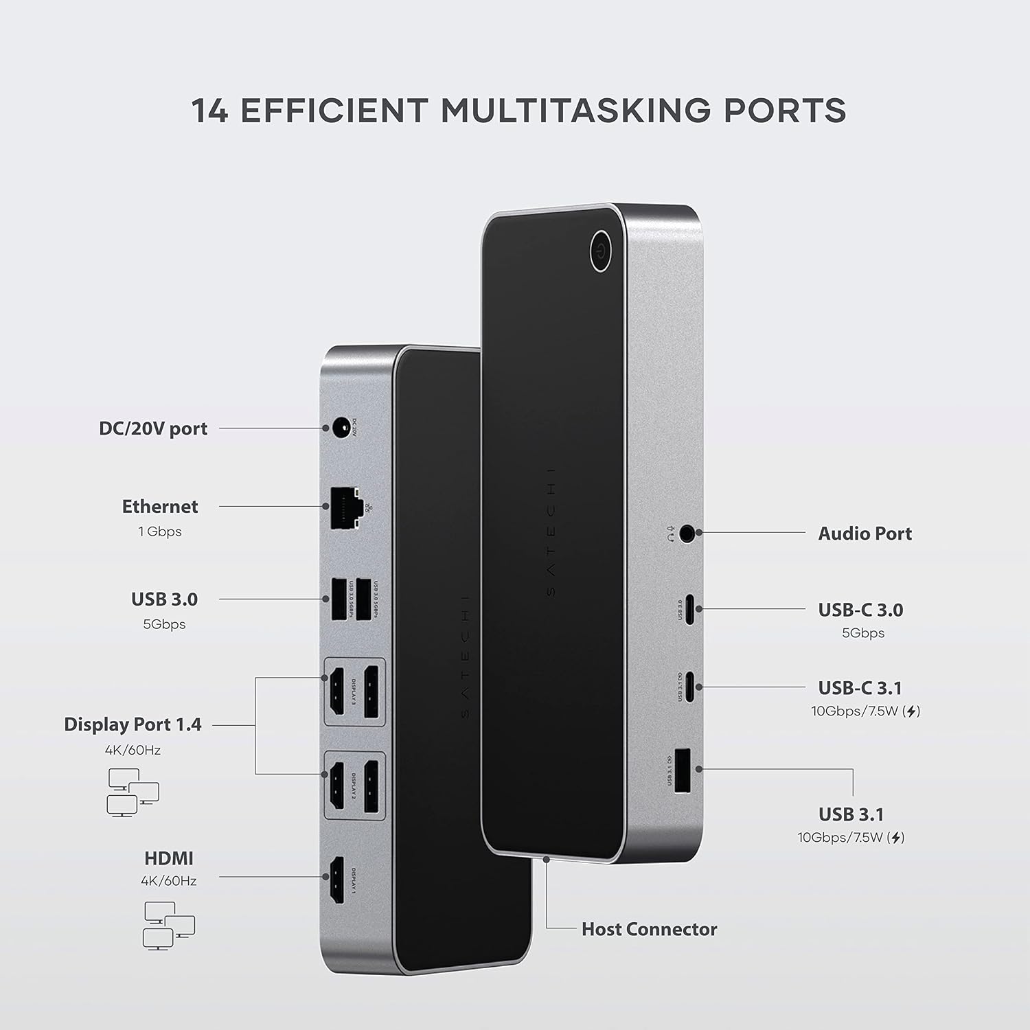 Satechi 13 in 1 Triple 4K USB C Docking Station, 100W Charging, 2 DP, 3 HDMI, 2 USB C, 3 USB-A, Gigabit Ethernet, and Audio Jack for Mac/Windows, MacBook Air/Pro, DisplayLink Required